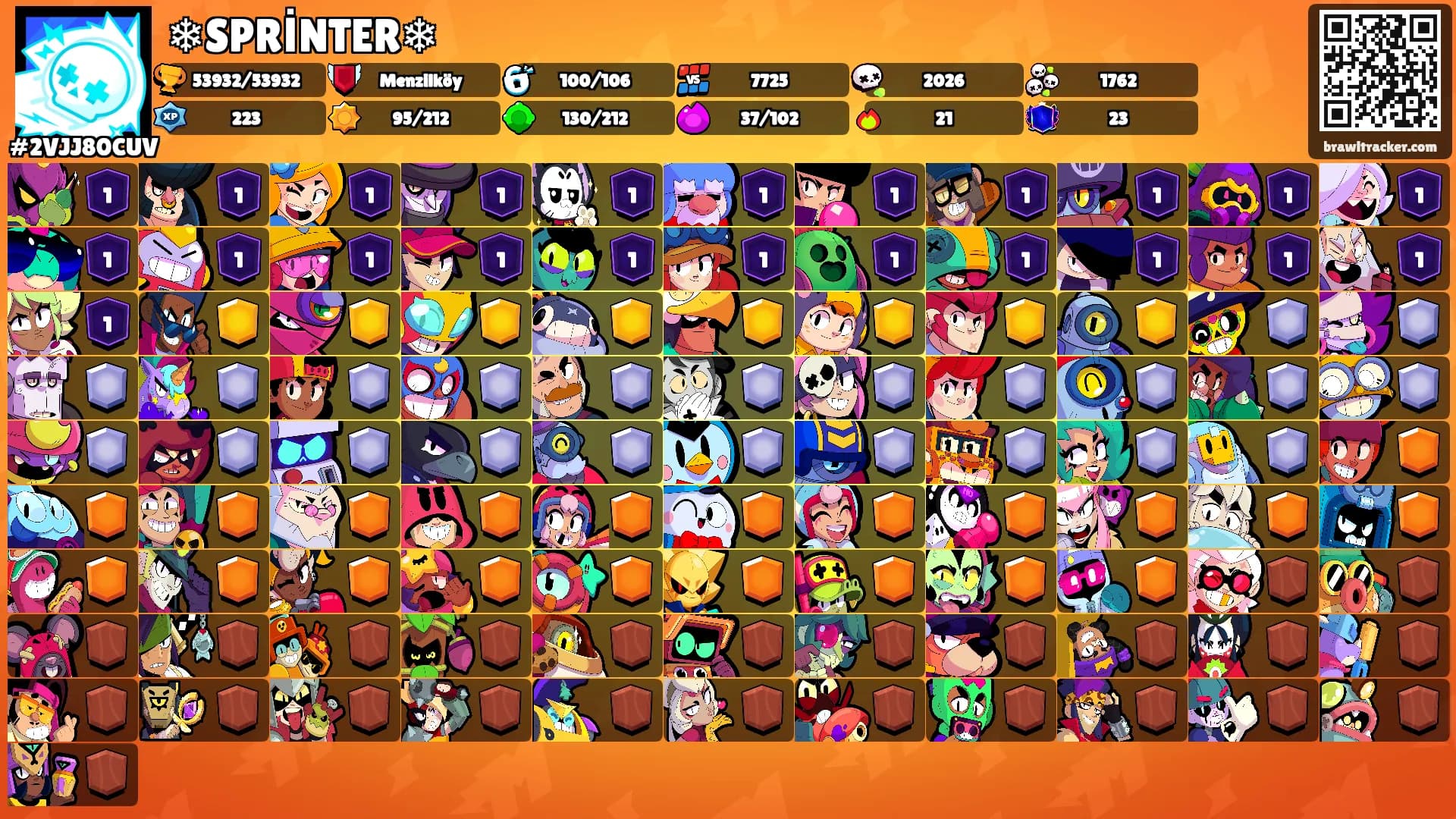 ❄SPRİNTER❄'s Ranks