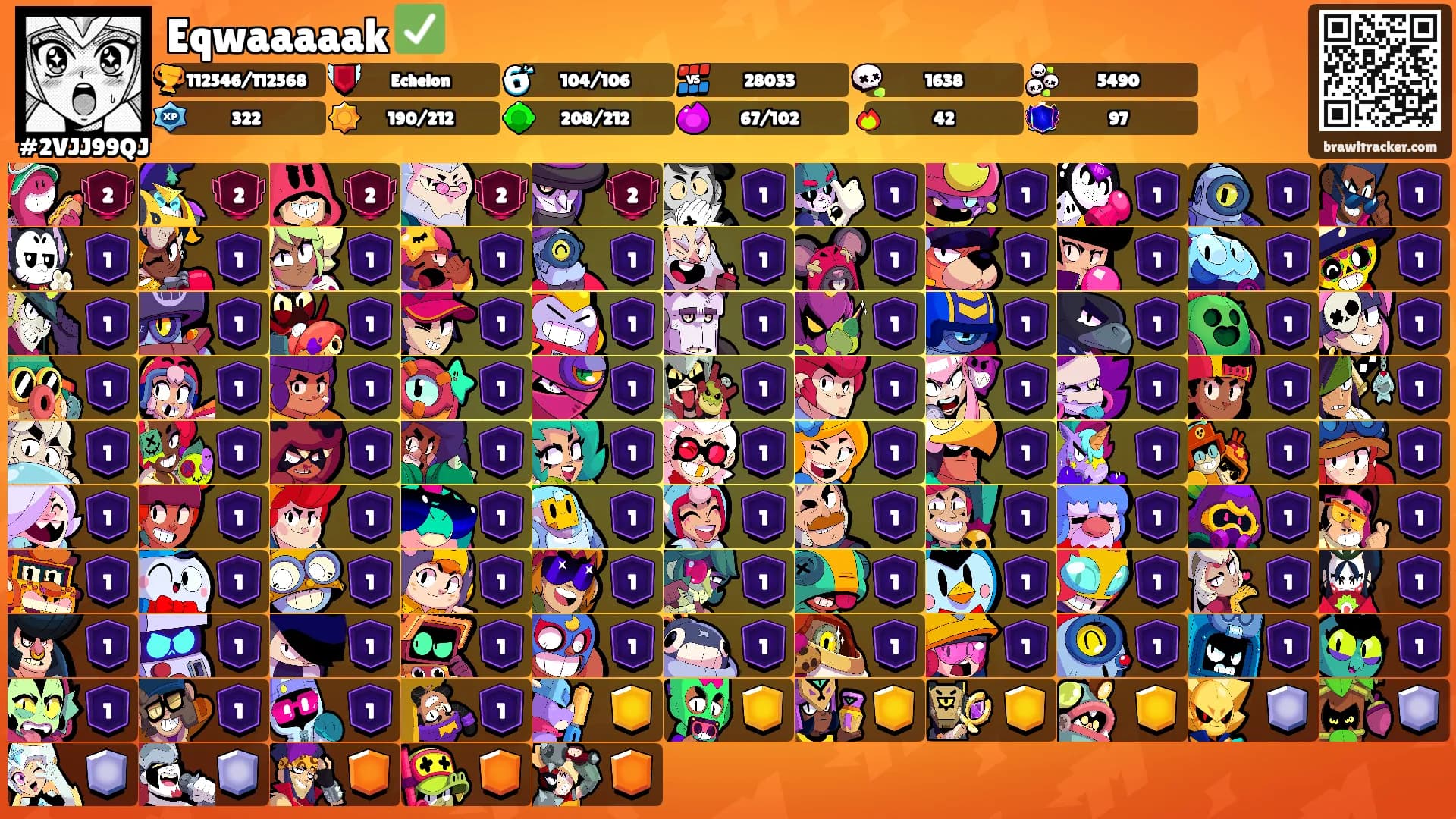 Eqwaaaaak ✅'s Ranks