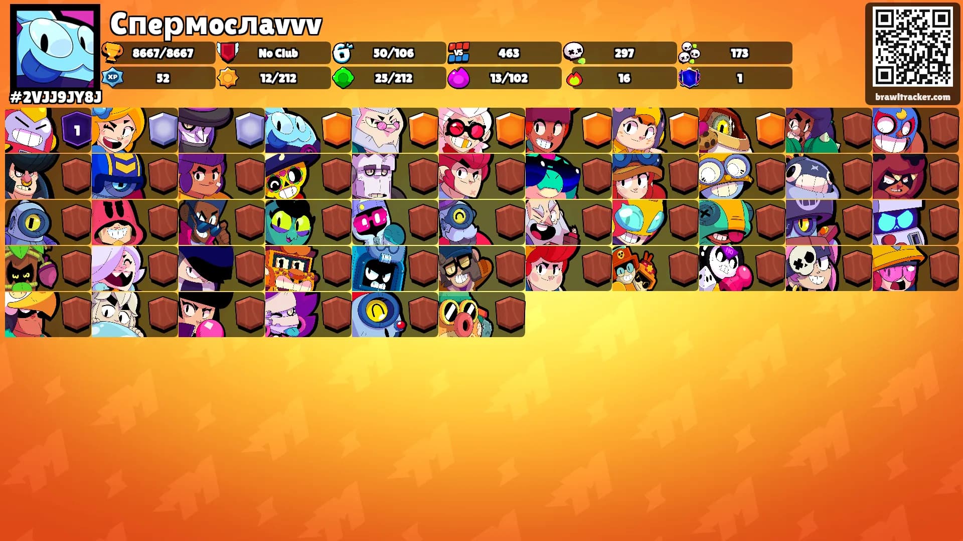 Cпeрмocлavvv's Ranks