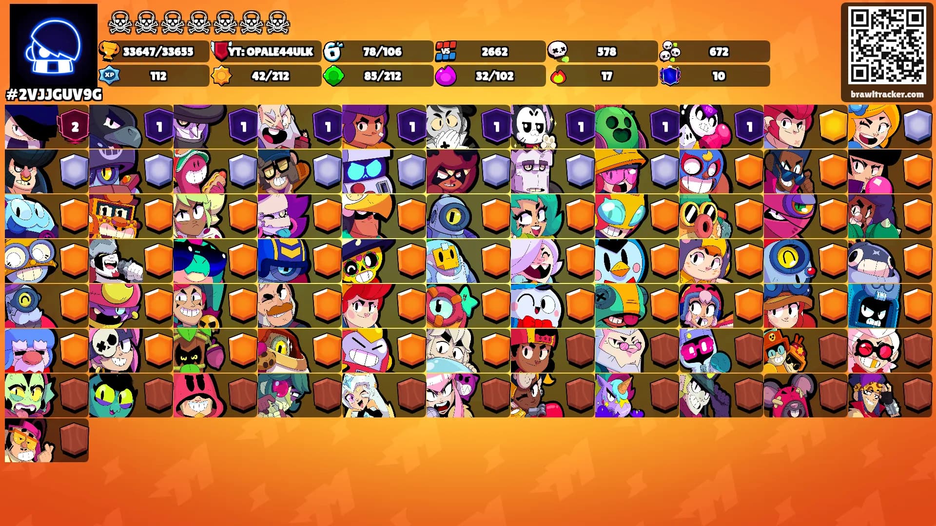 ☠︎☠︎☠︎☠︎☠︎☠︎☠︎'s Ranks