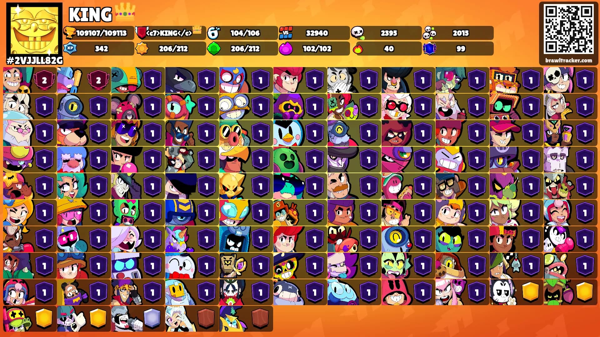 KING 👑's Ranks
