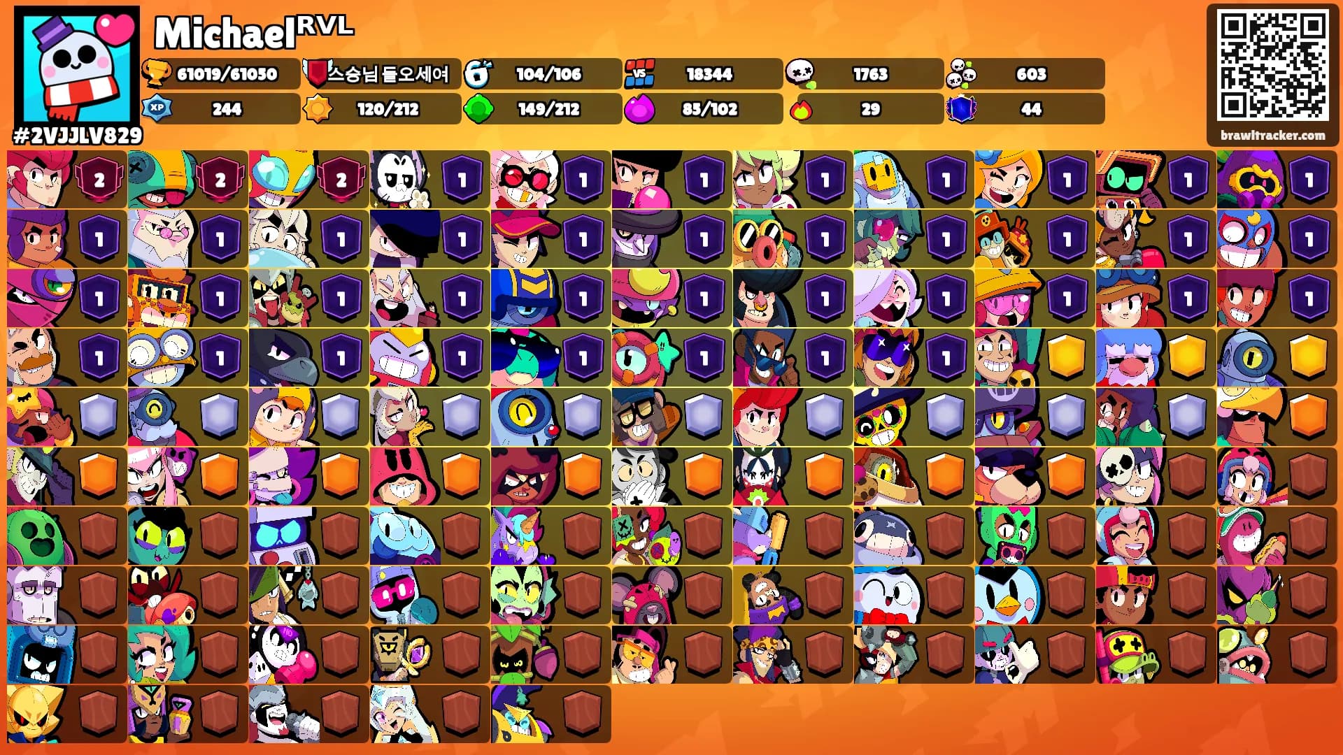 Michaelᴿⱽᴸ's Ranks