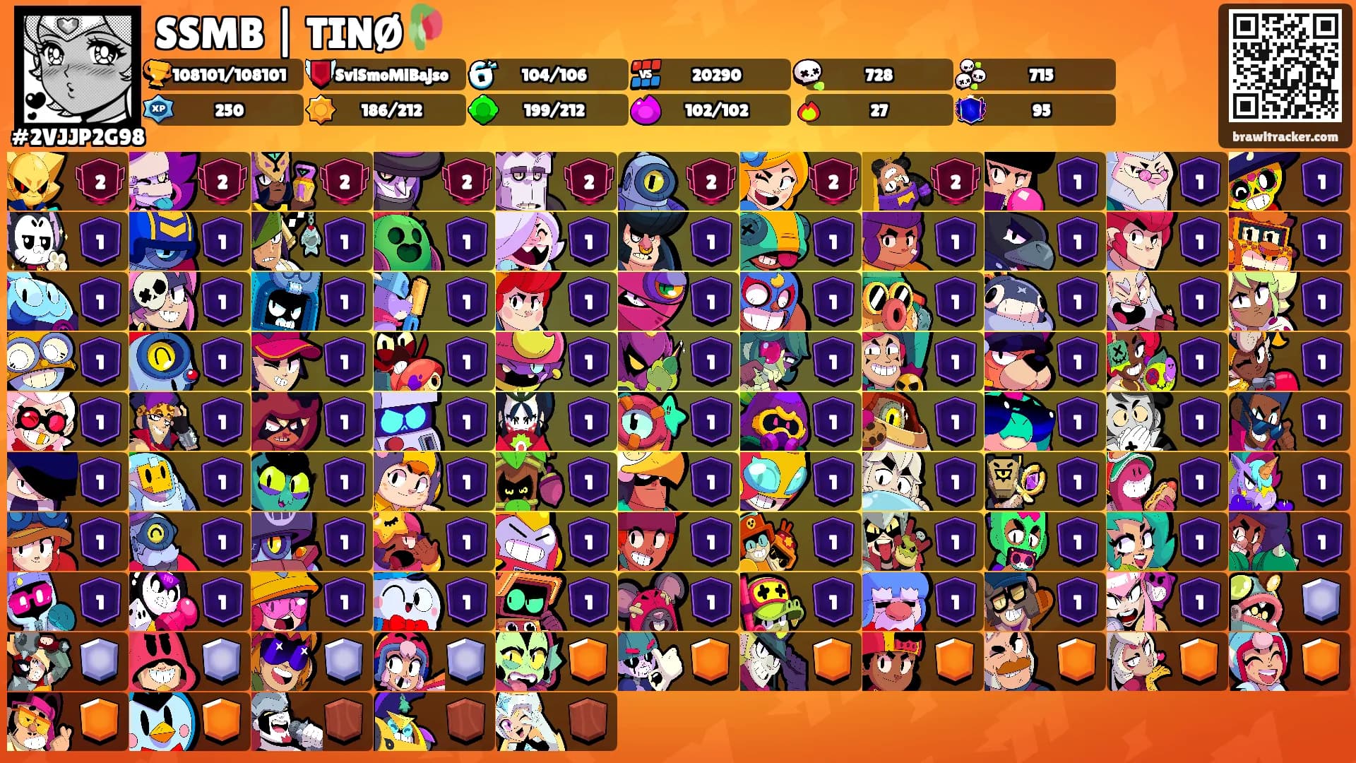 SSMB | TINØ🥀's Ranks