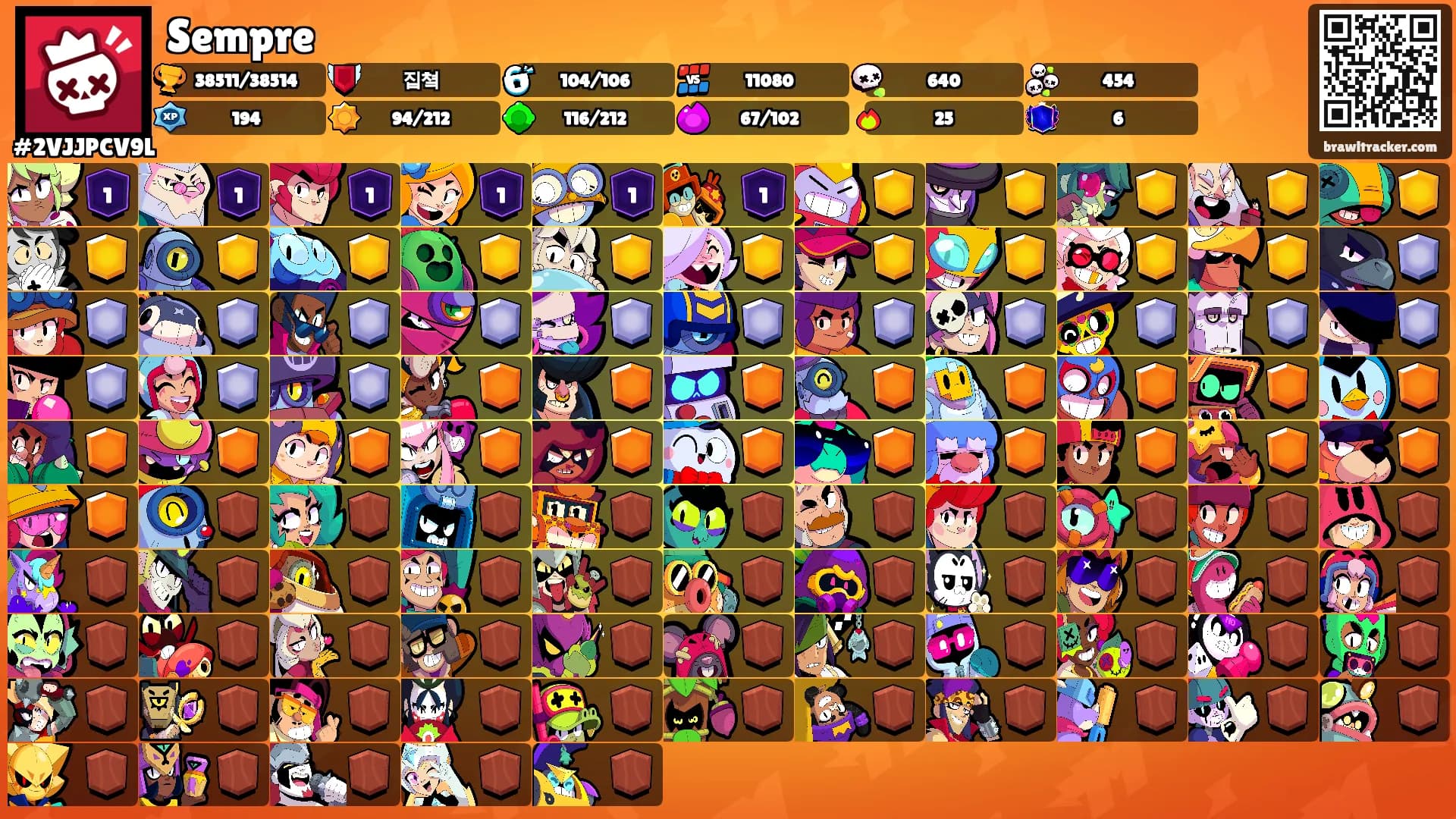Sempre's Ranks