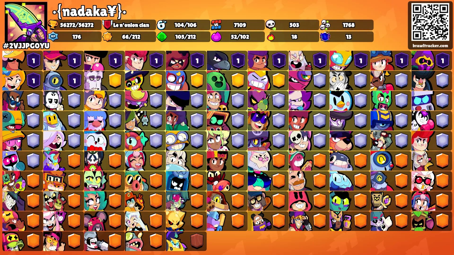 •{nadaka¥}•'s Ranks
