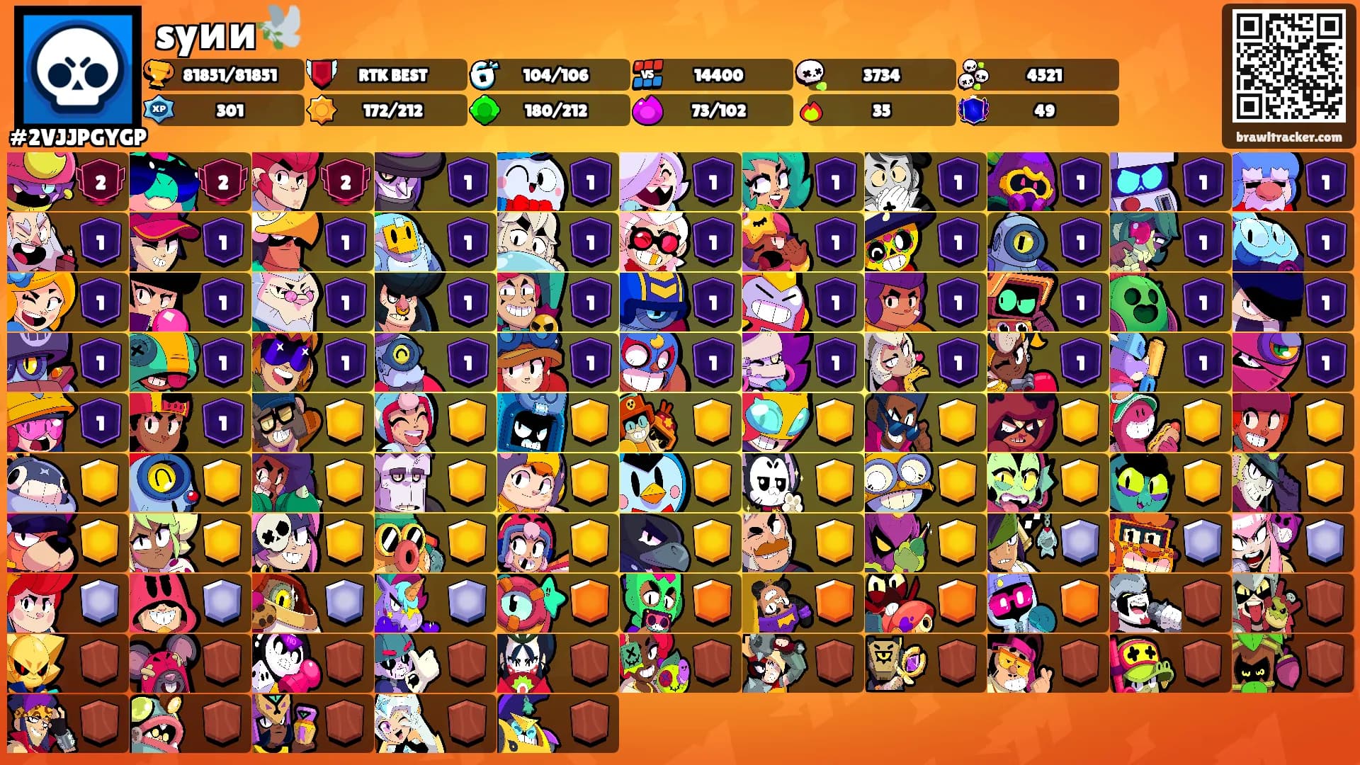 syии🕊️'s Ranks
