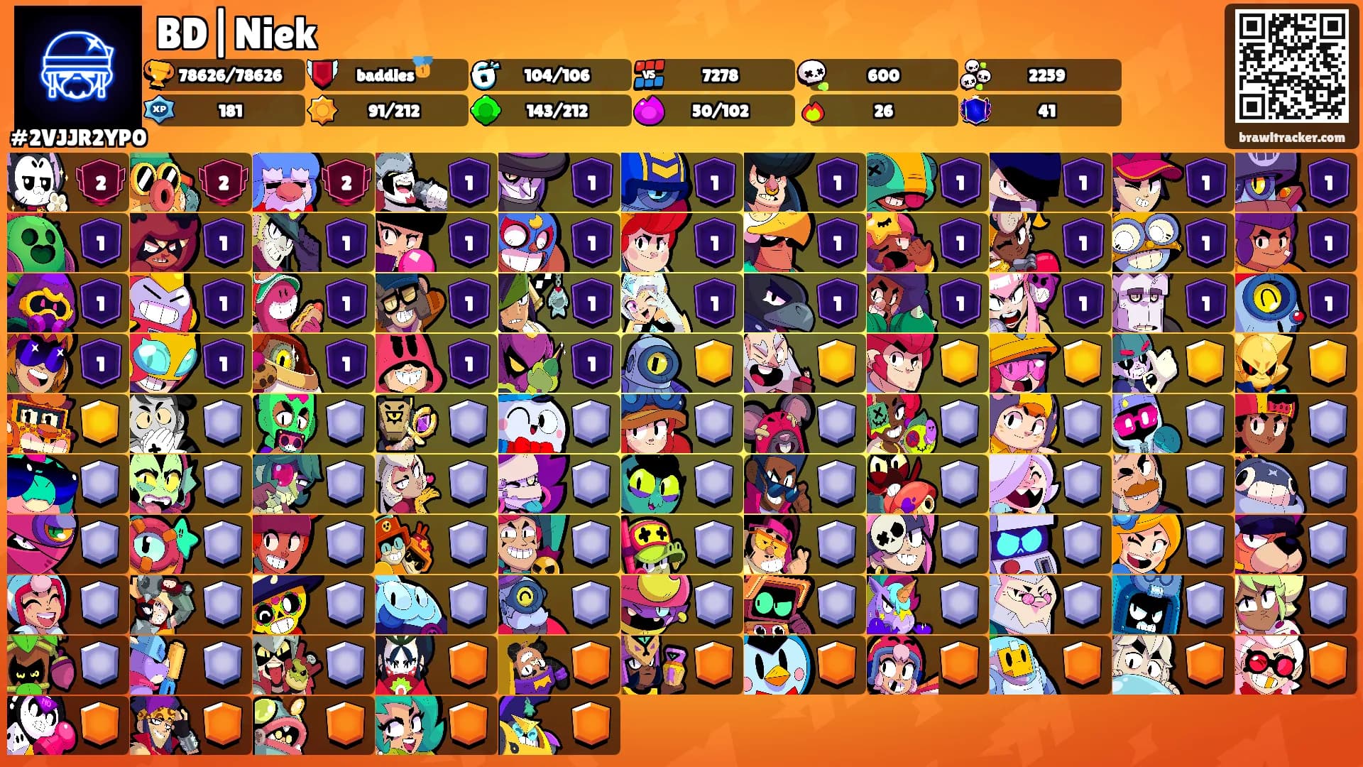 BD|Niek's Ranks