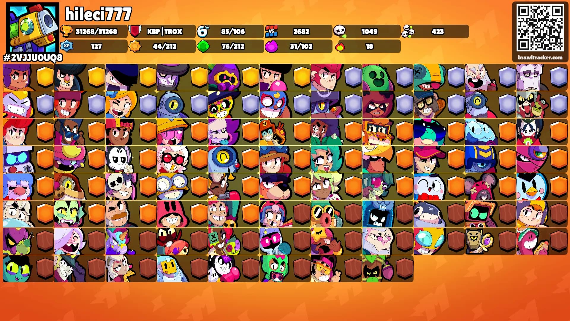 hileci777's Ranks