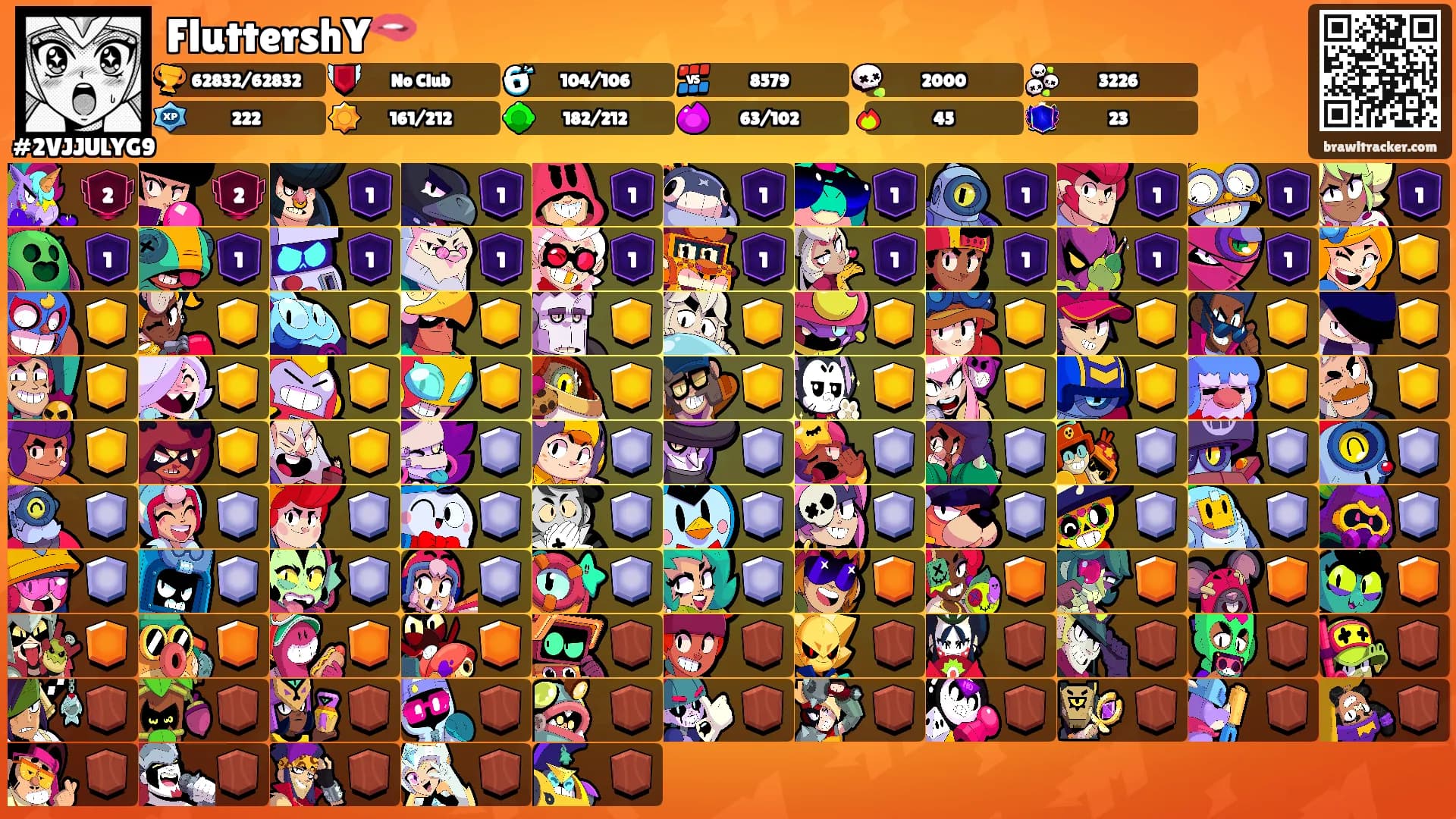 FluttershY🫦's Ranks