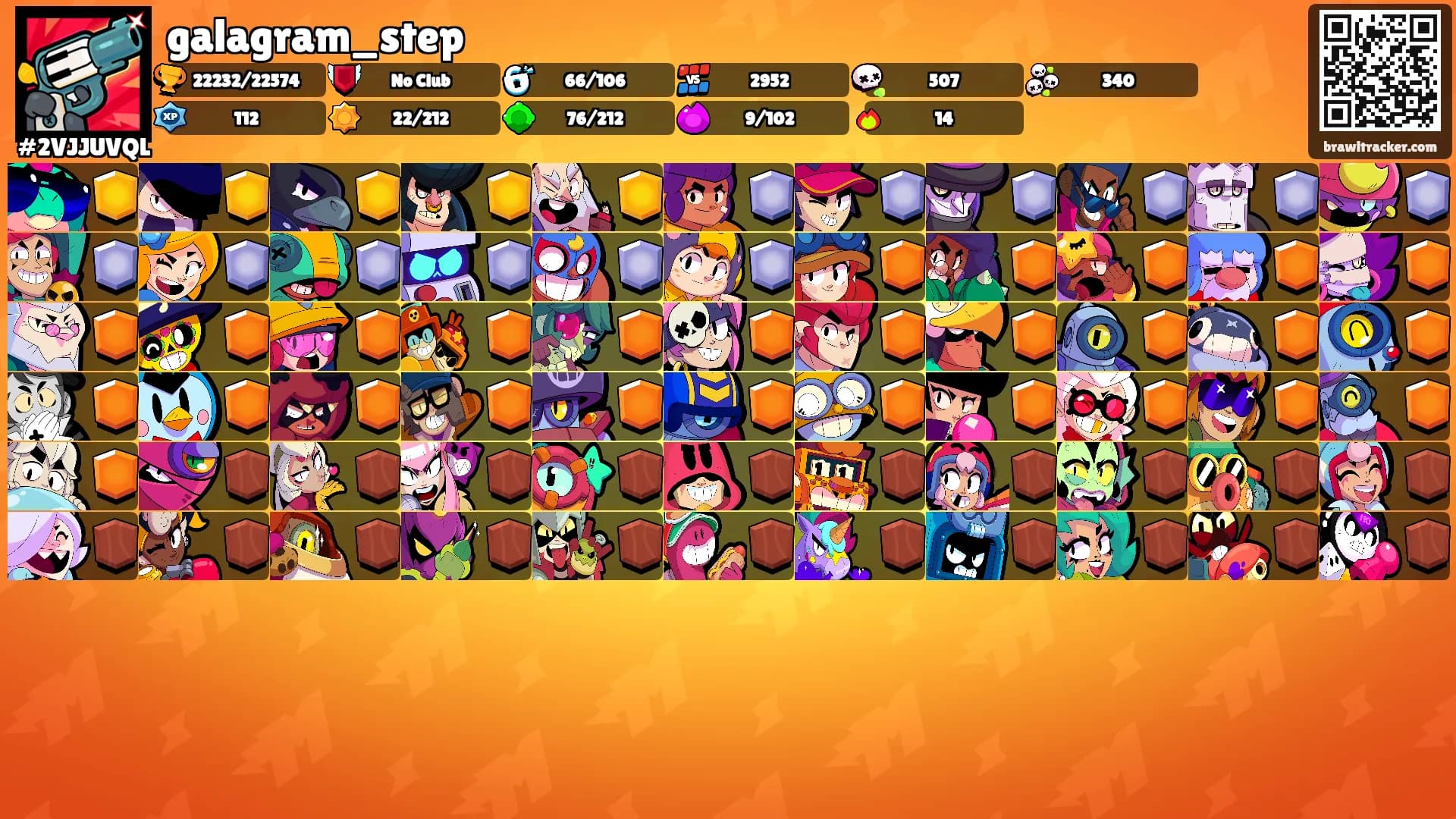 galagram_step's Ranks