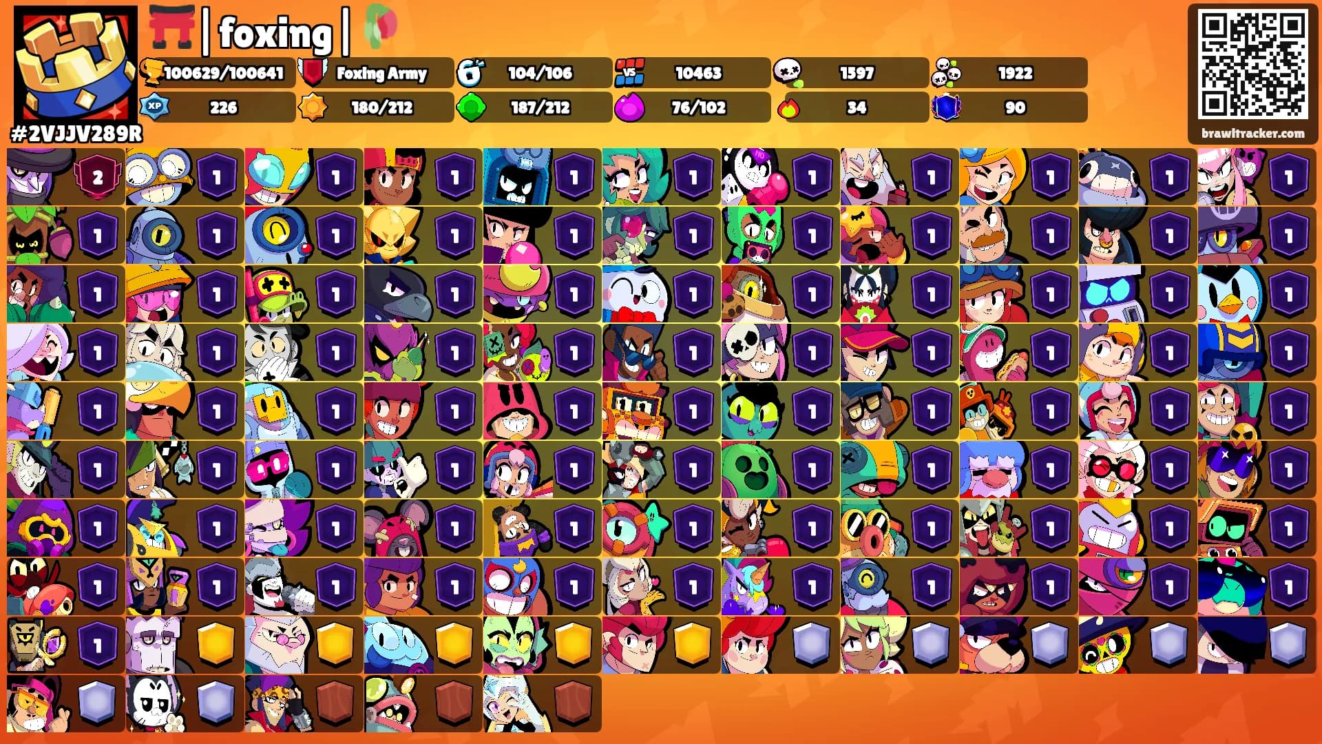 ⛩️|foxing|🥀's Ranks