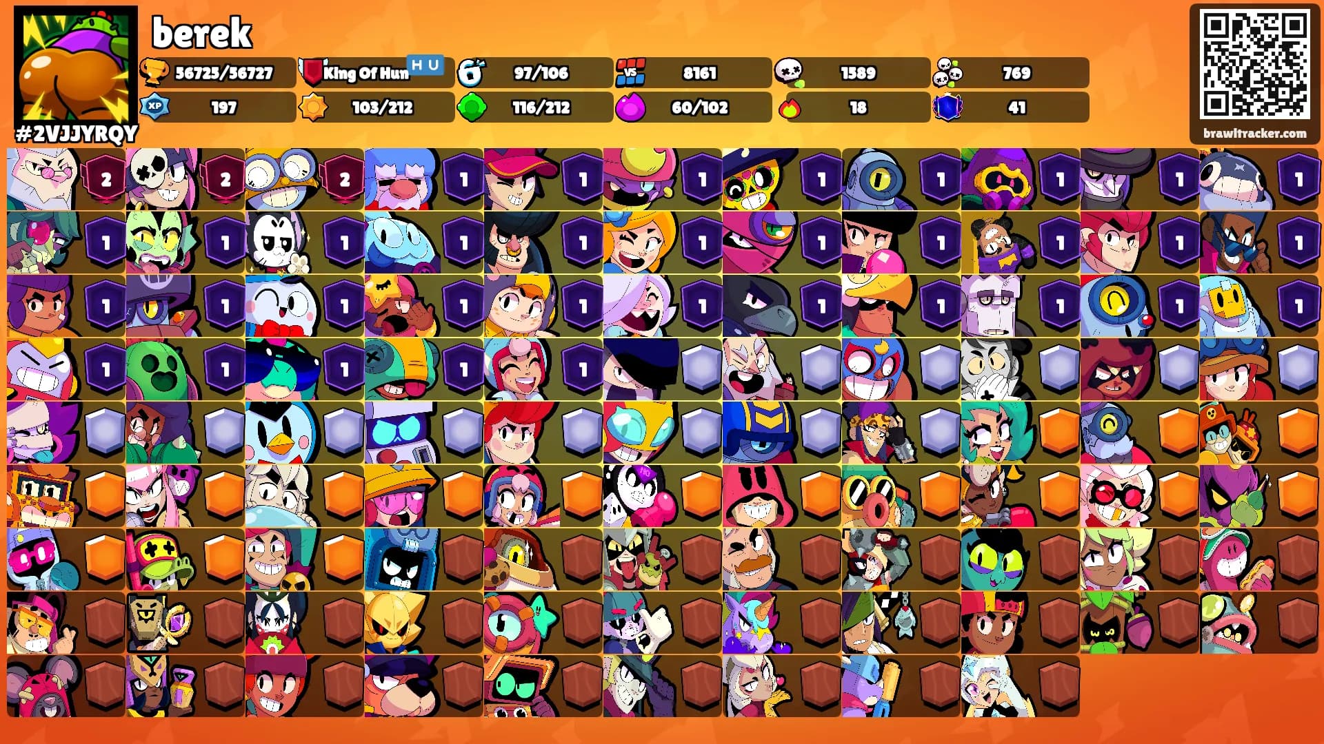 berek's Ranks