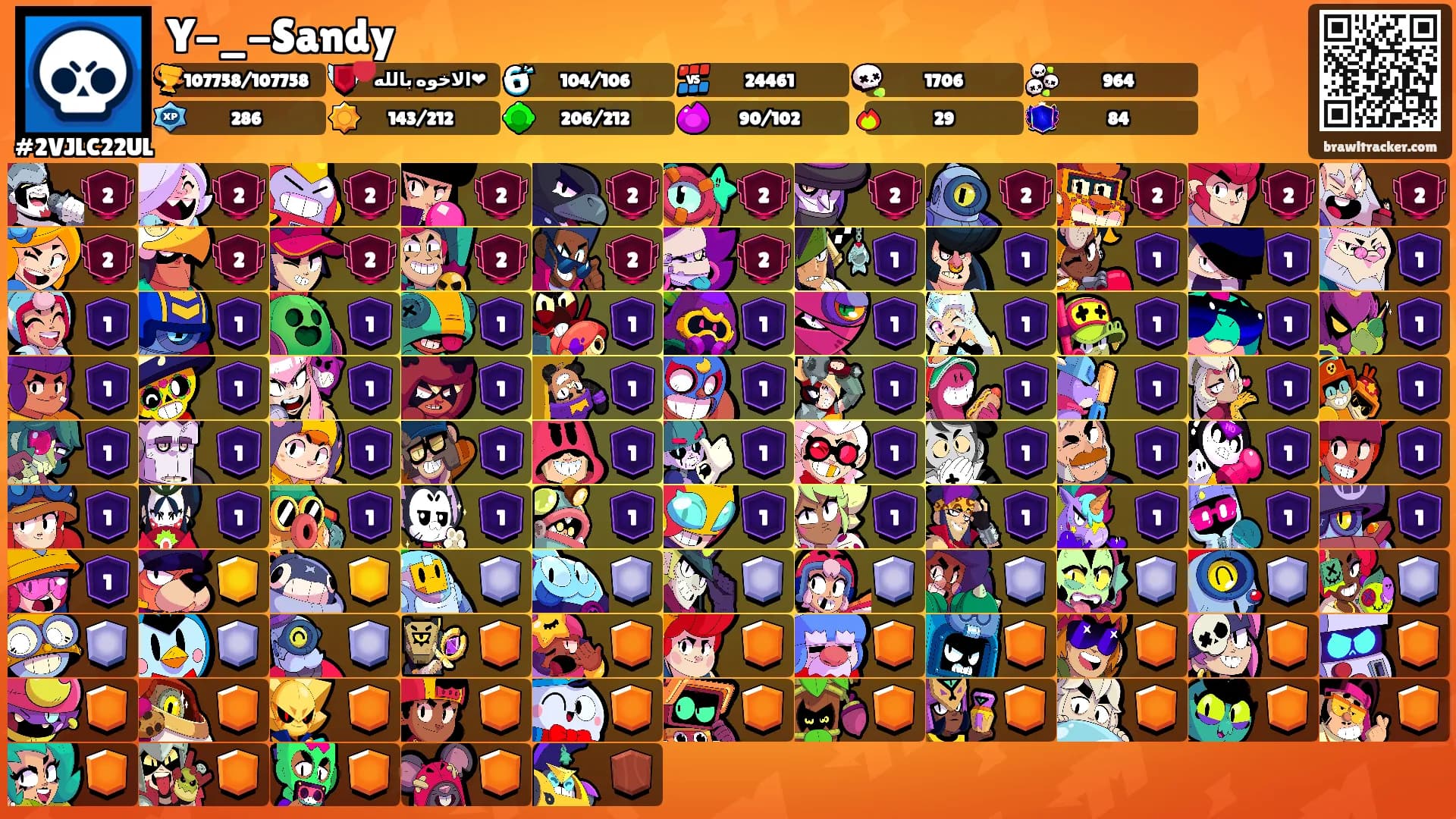 Y-_-Sandy's Ranks