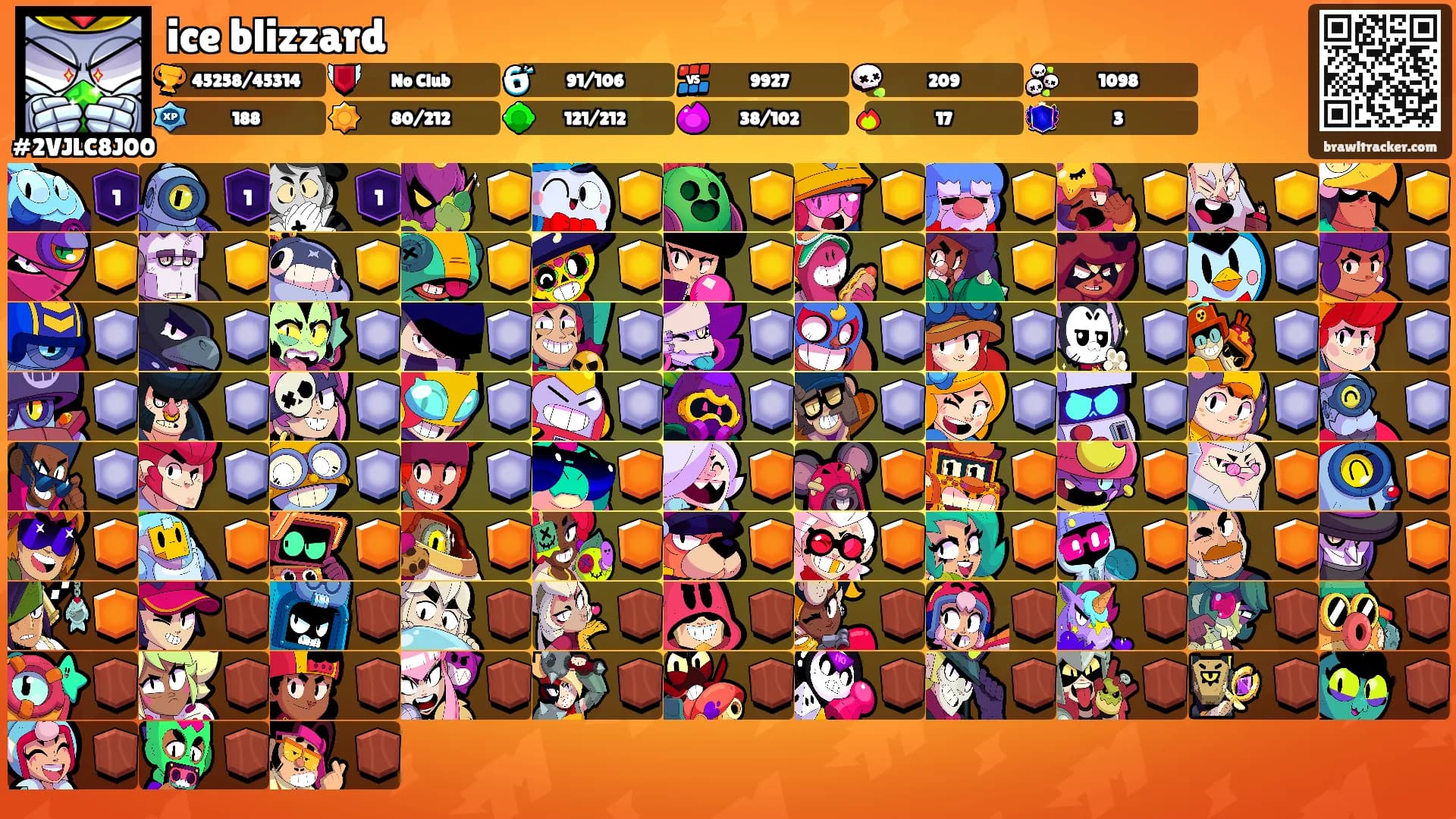 ice blizzard's Ranks