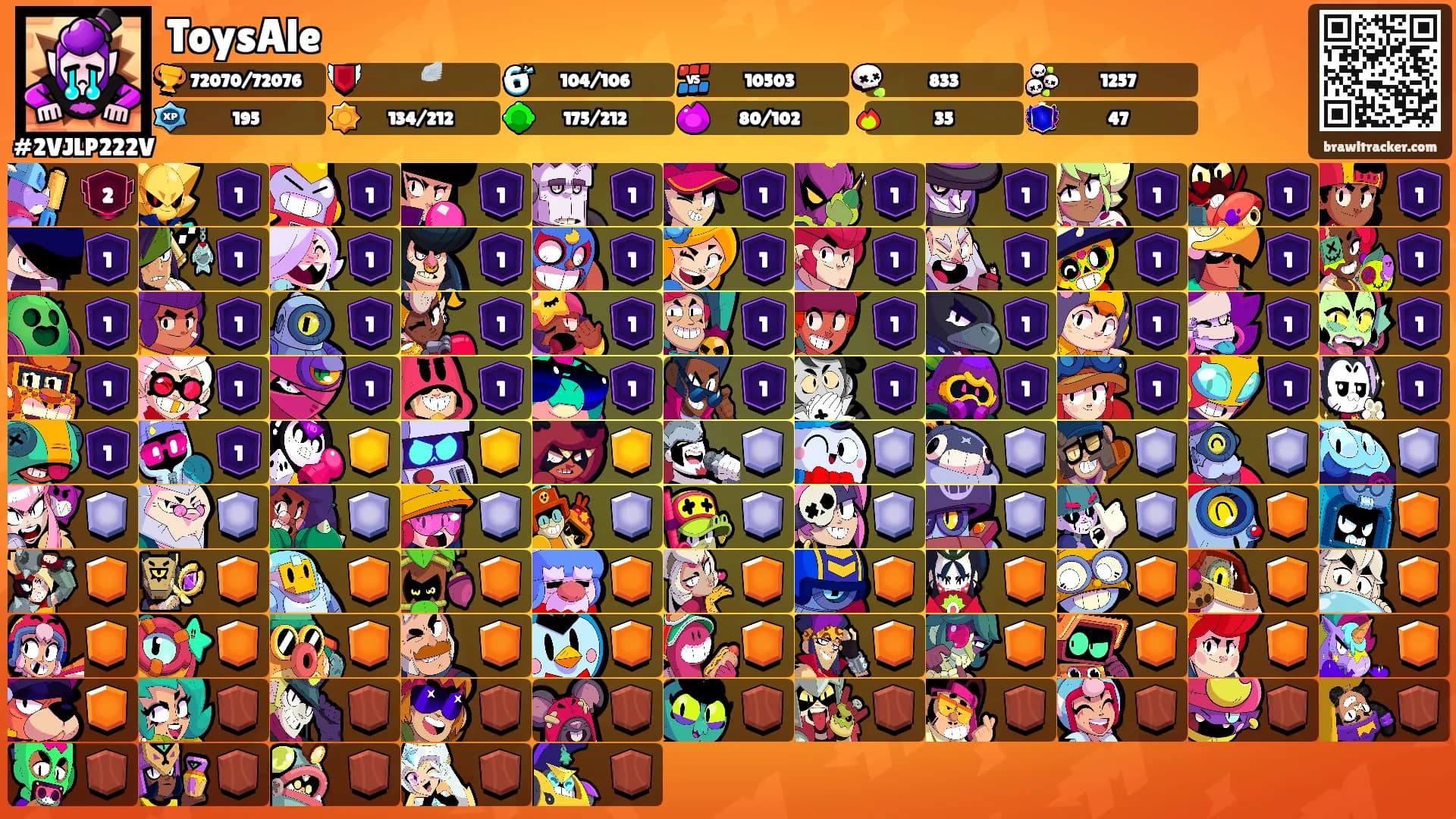 ToysAle's Ranks