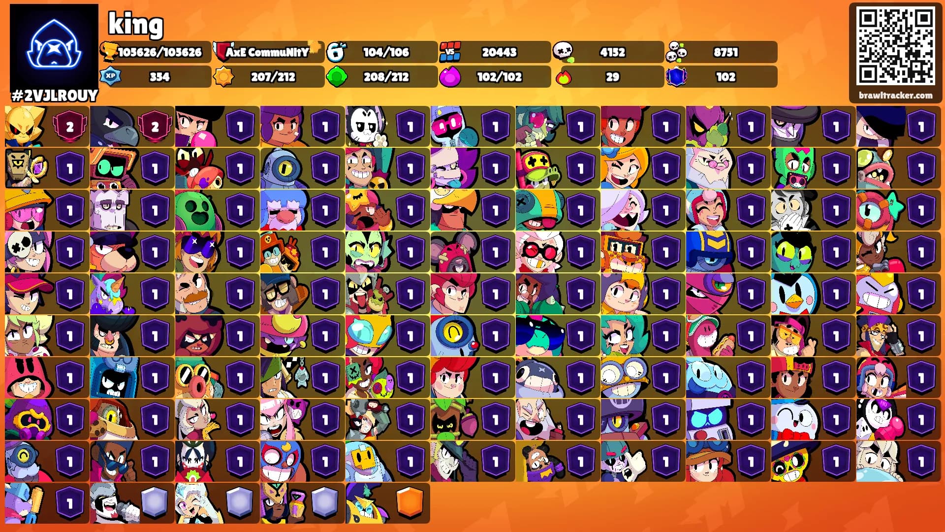 king's Ranks