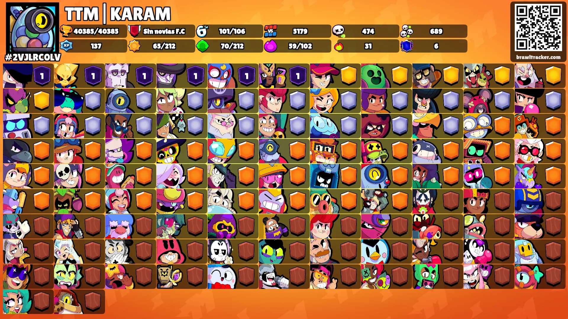 TTM|KARAM's Ranks