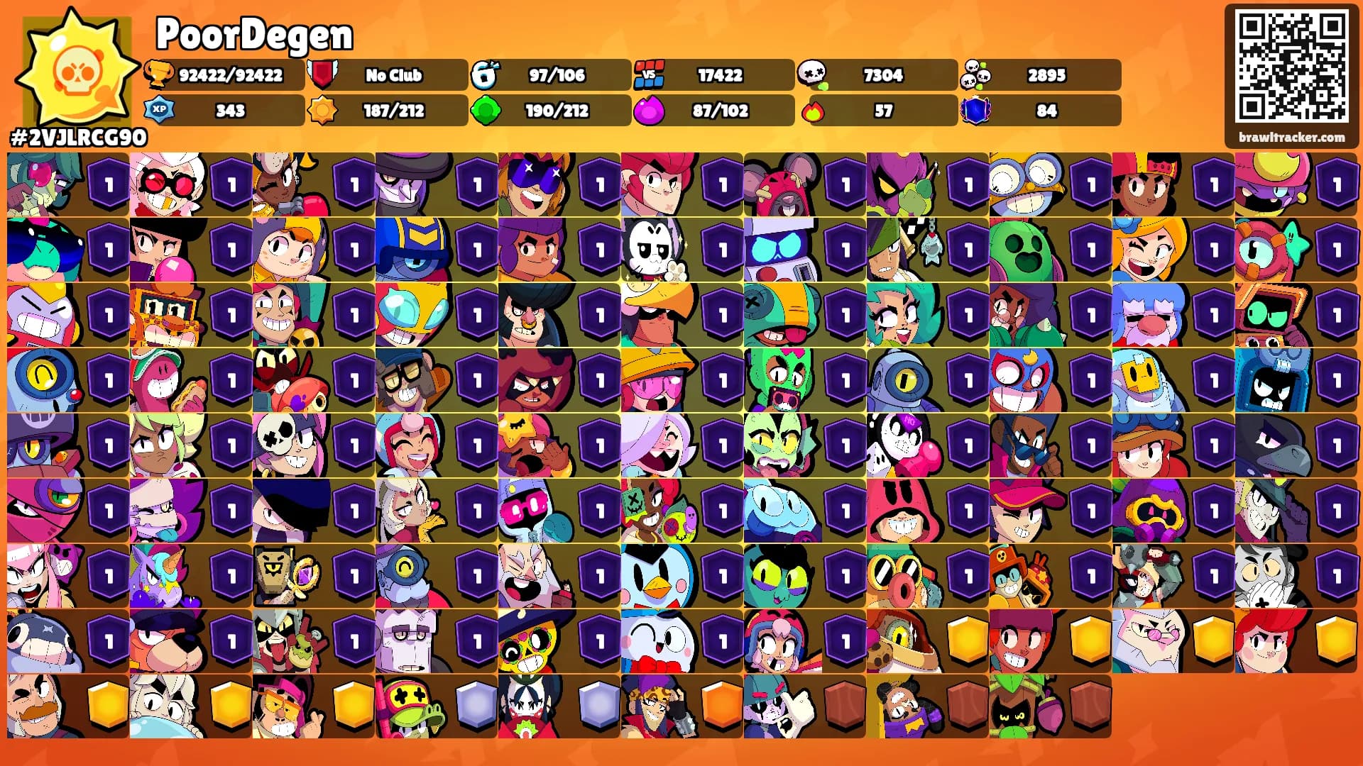 PoorDegen's Ranks
