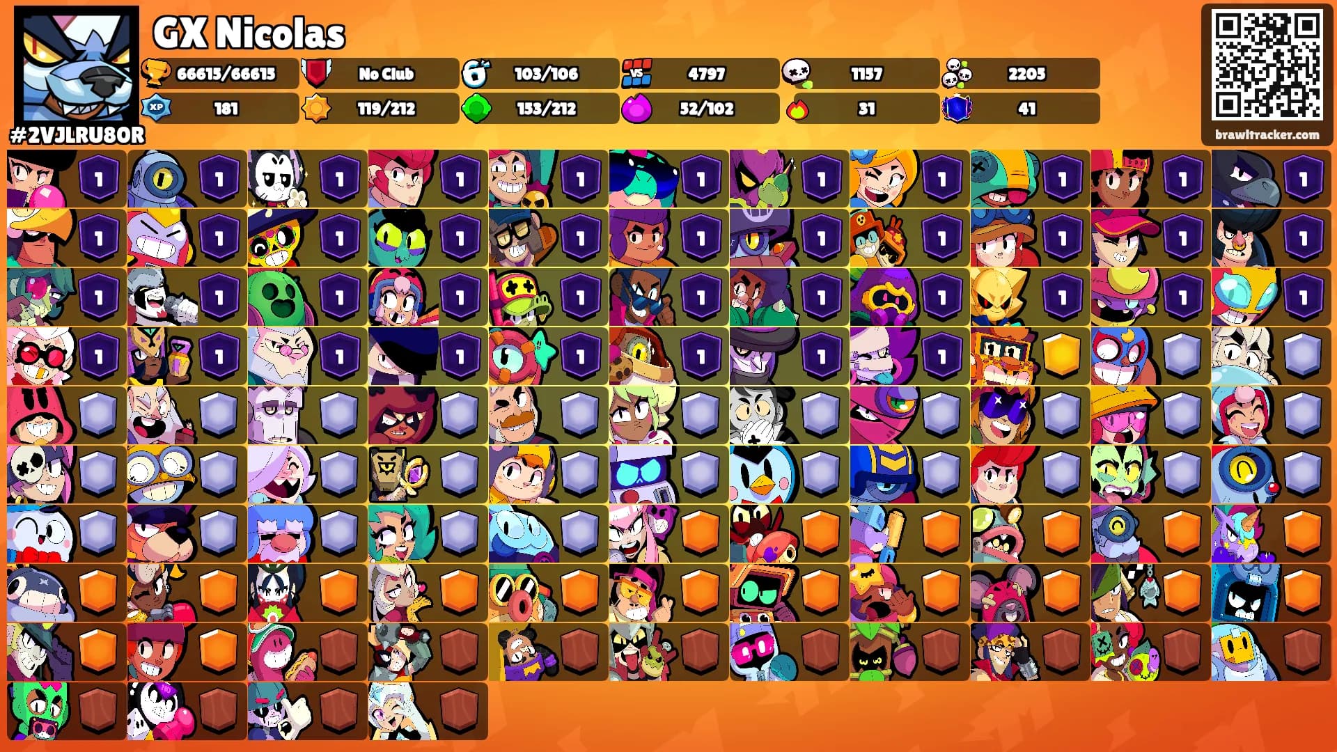 GX Nicolas's Ranks