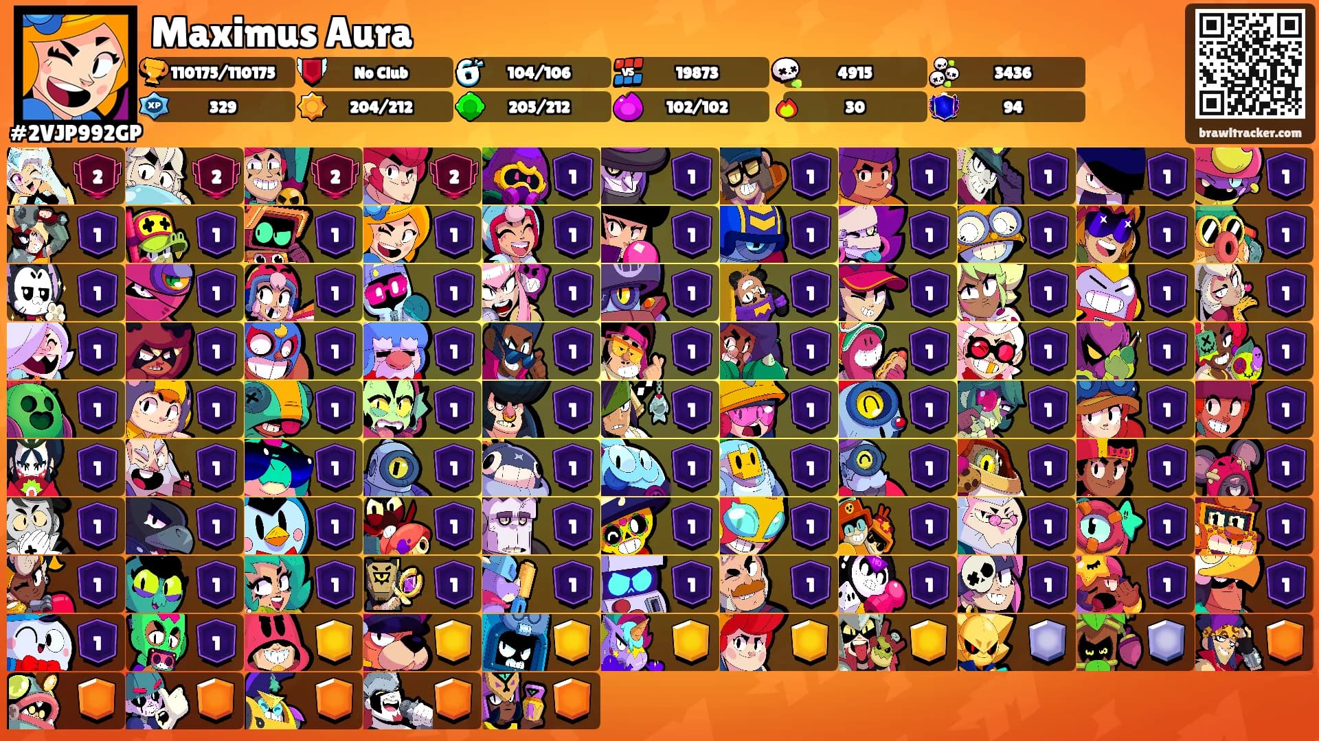 Maximus Aura's Ranks