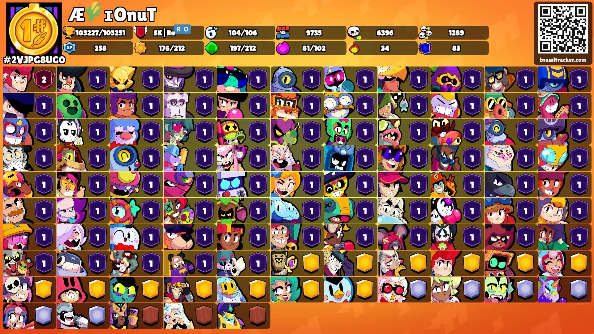 Æ🌾ɪOnuT's Ranks