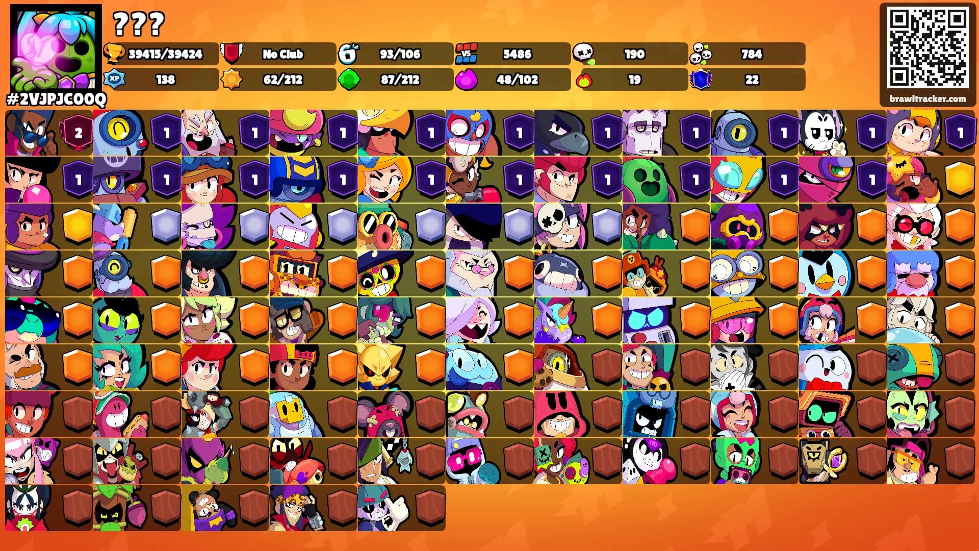 ???'s Ranks