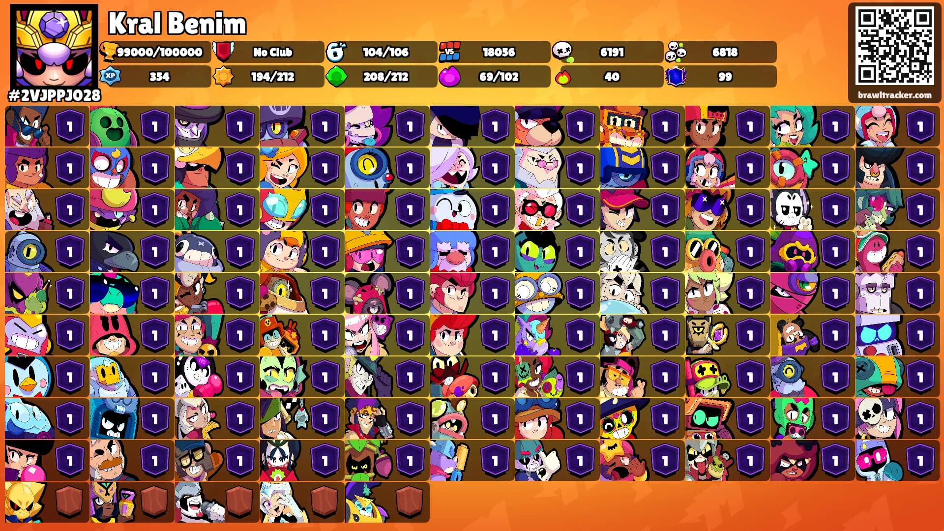 Kral Benim's Ranks