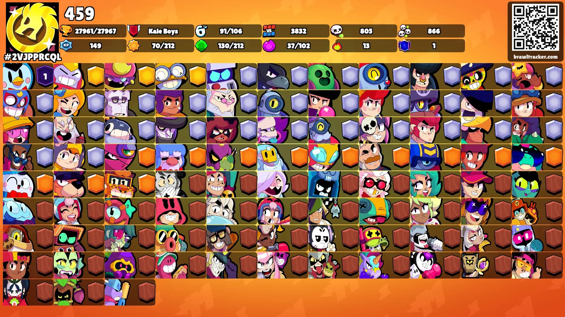 459's Ranks