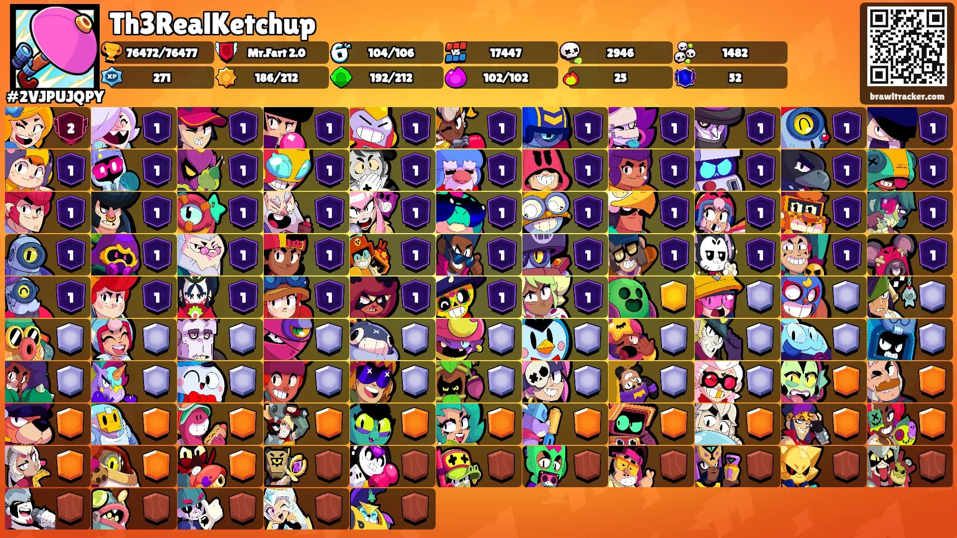 Th3RealKetchup's Ranks