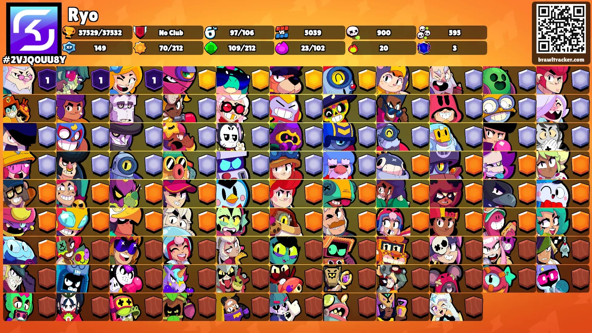 Ryo's Ranks