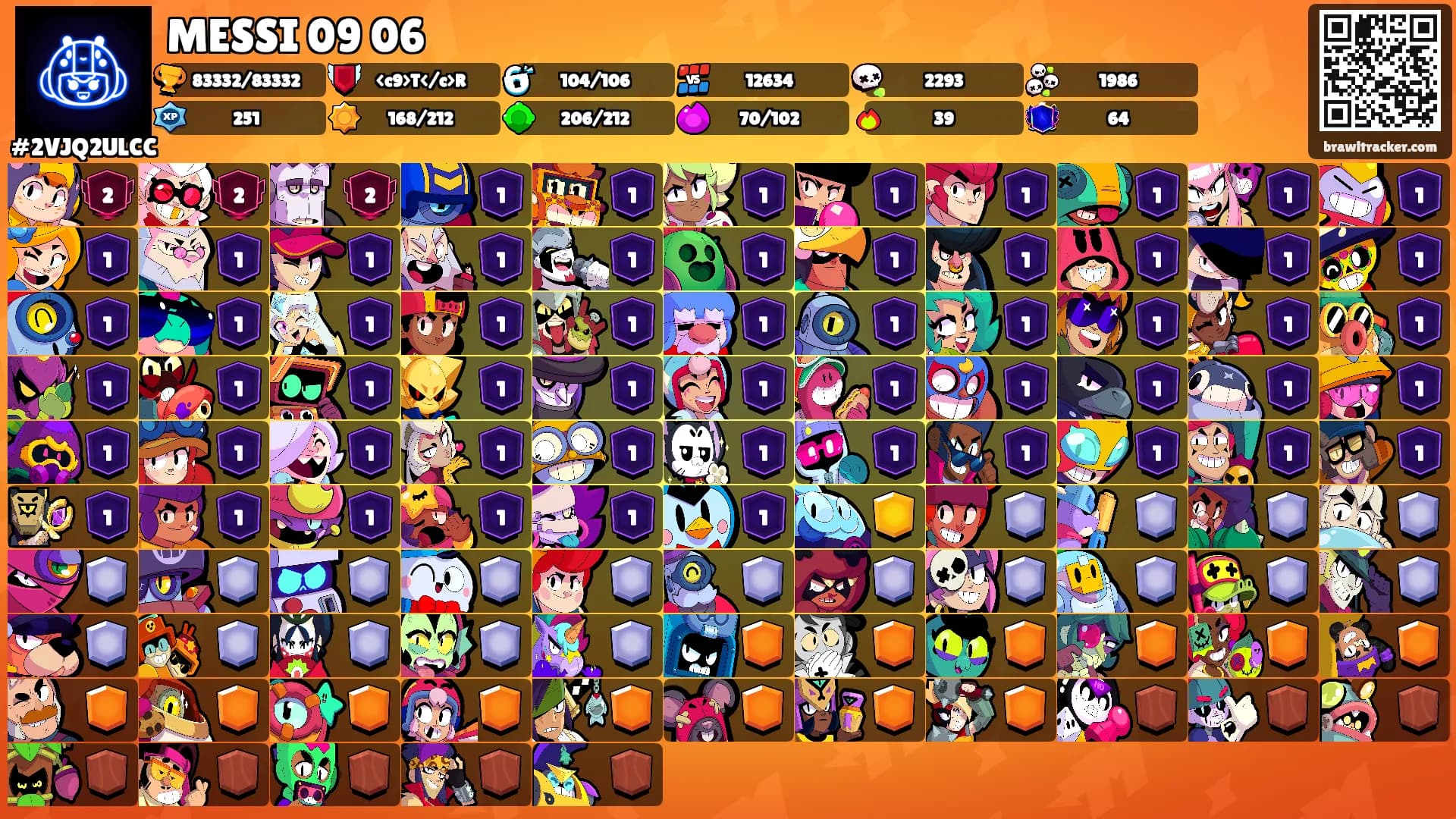 MESSI 09 06's Ranks