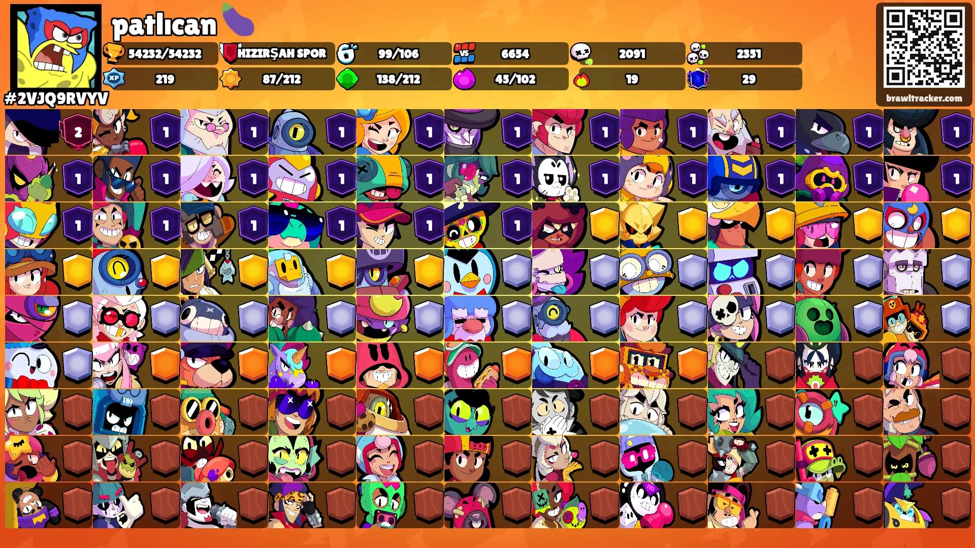 patlıcan 🍆's Ranks