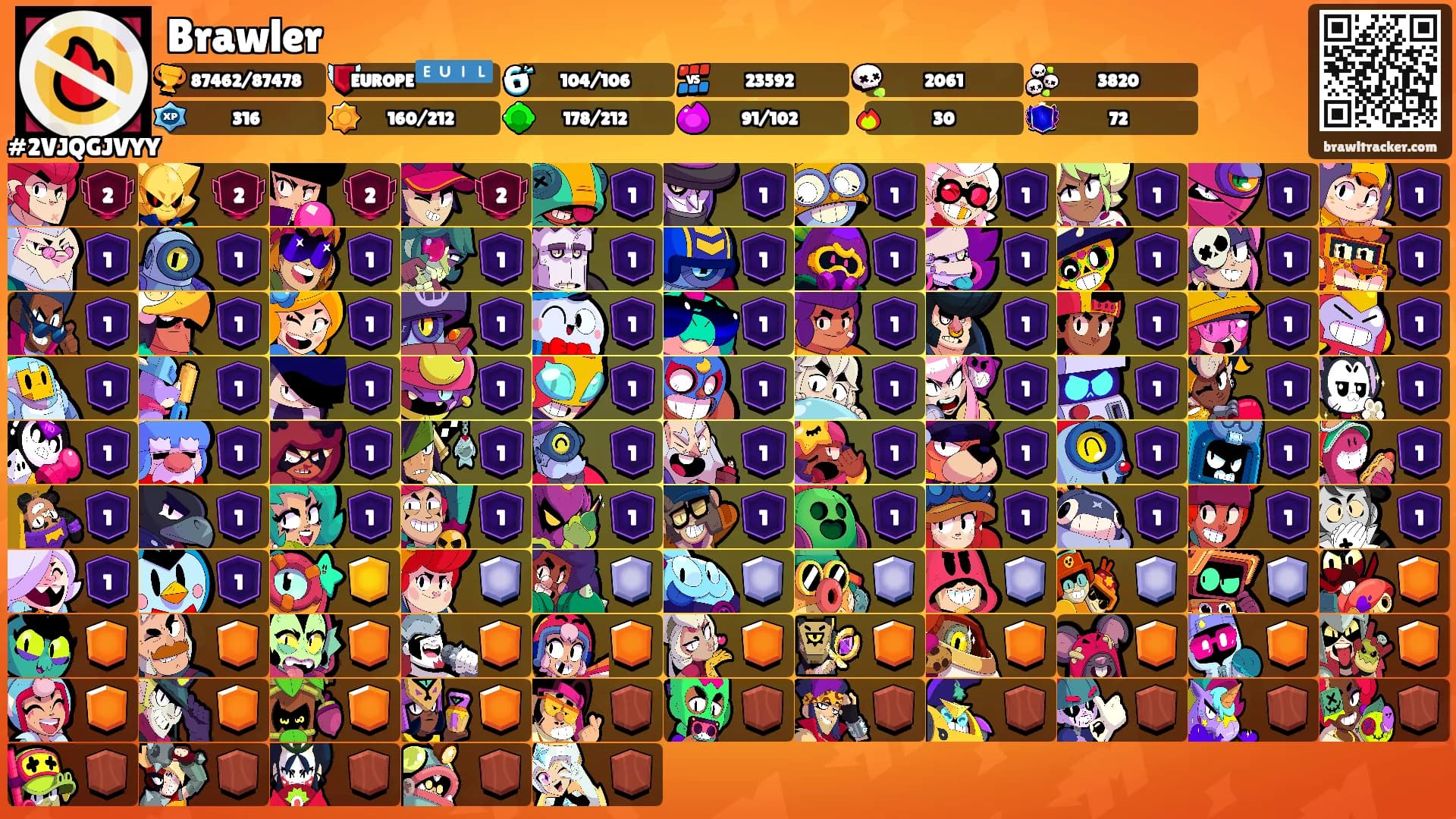 Brawler's Ranks