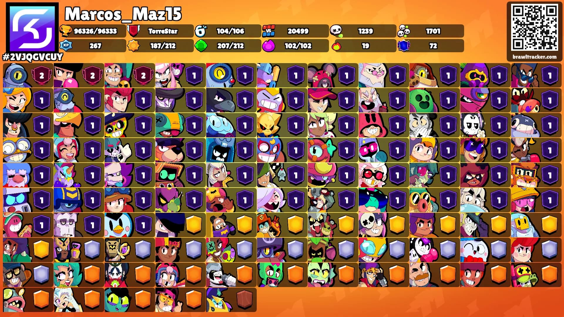 Marcos_Maz15's Ranks