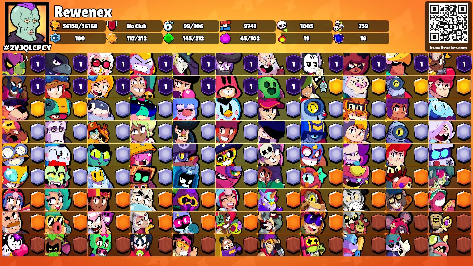 Rewenex's Ranks