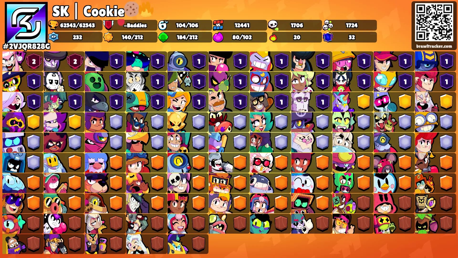 SK | Cookie🍪🔥's Ranks