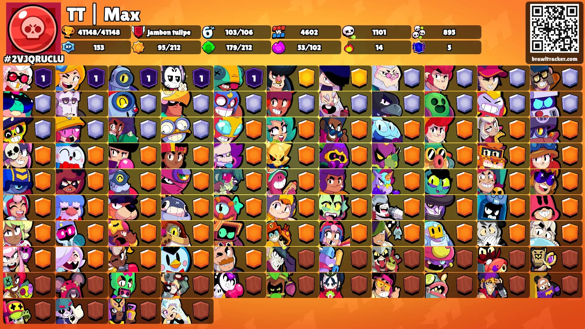 TT | Max's Ranks
