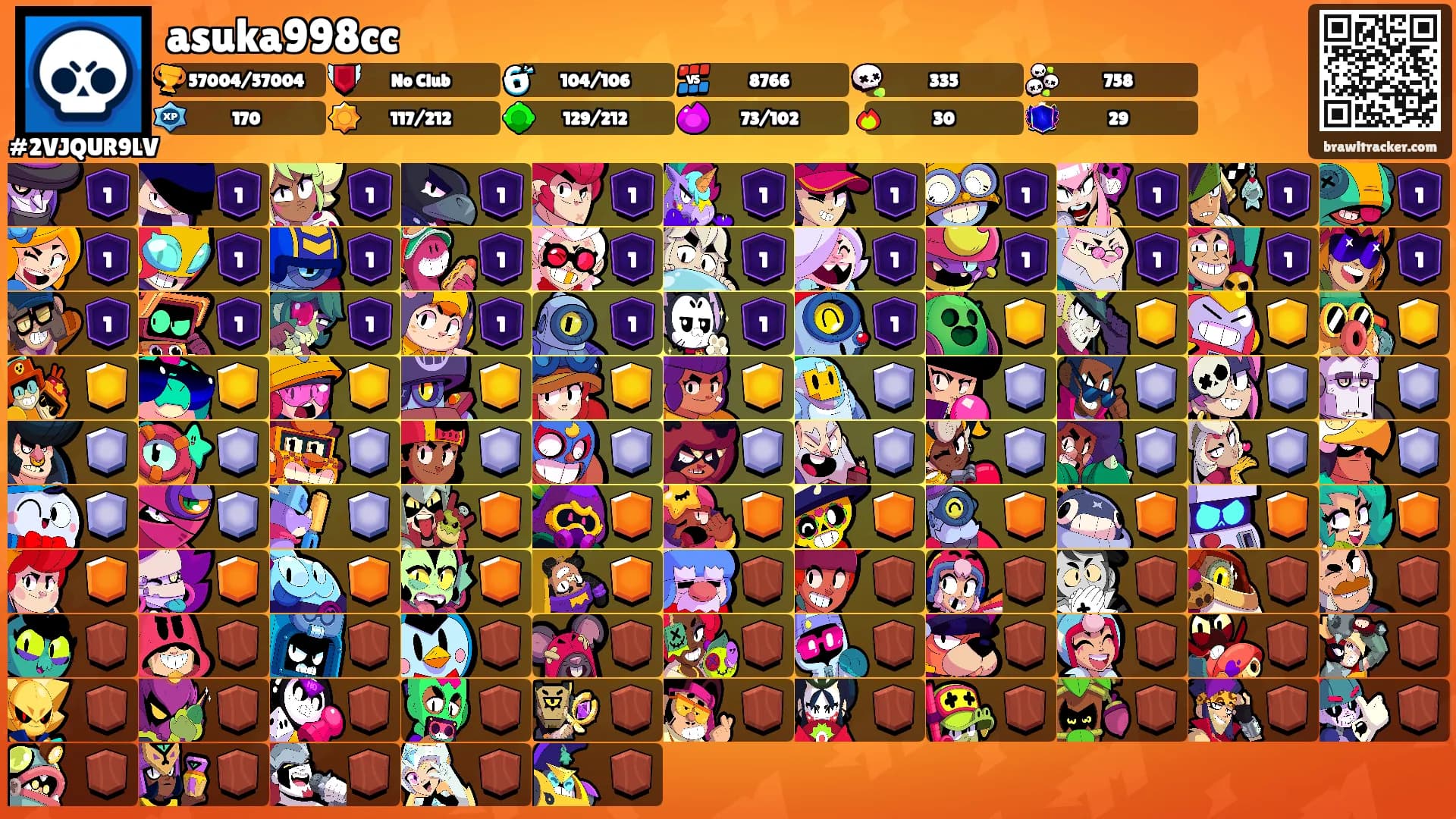asuka998cc🏍's Ranks