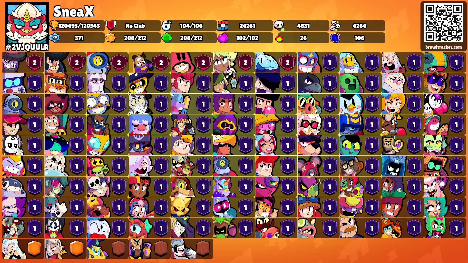 SneaX's Ranks