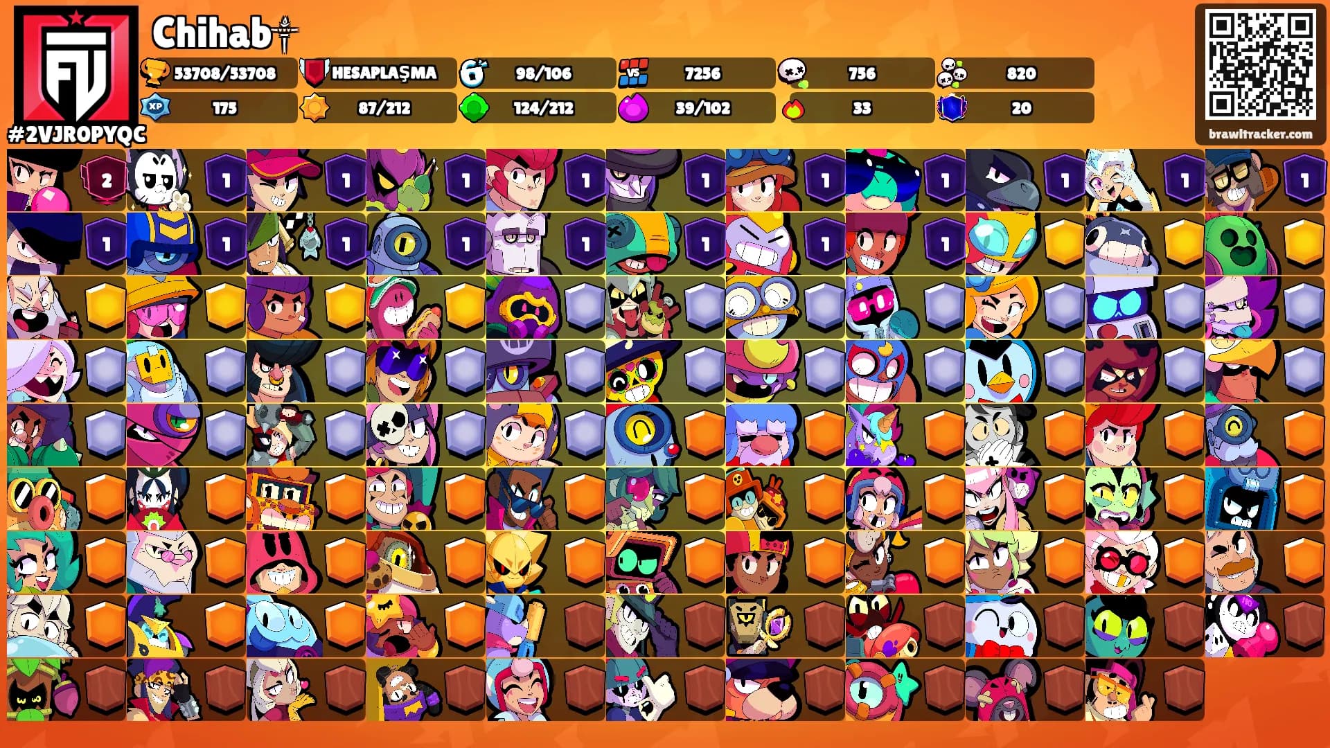 Chihab༒'s Ranks