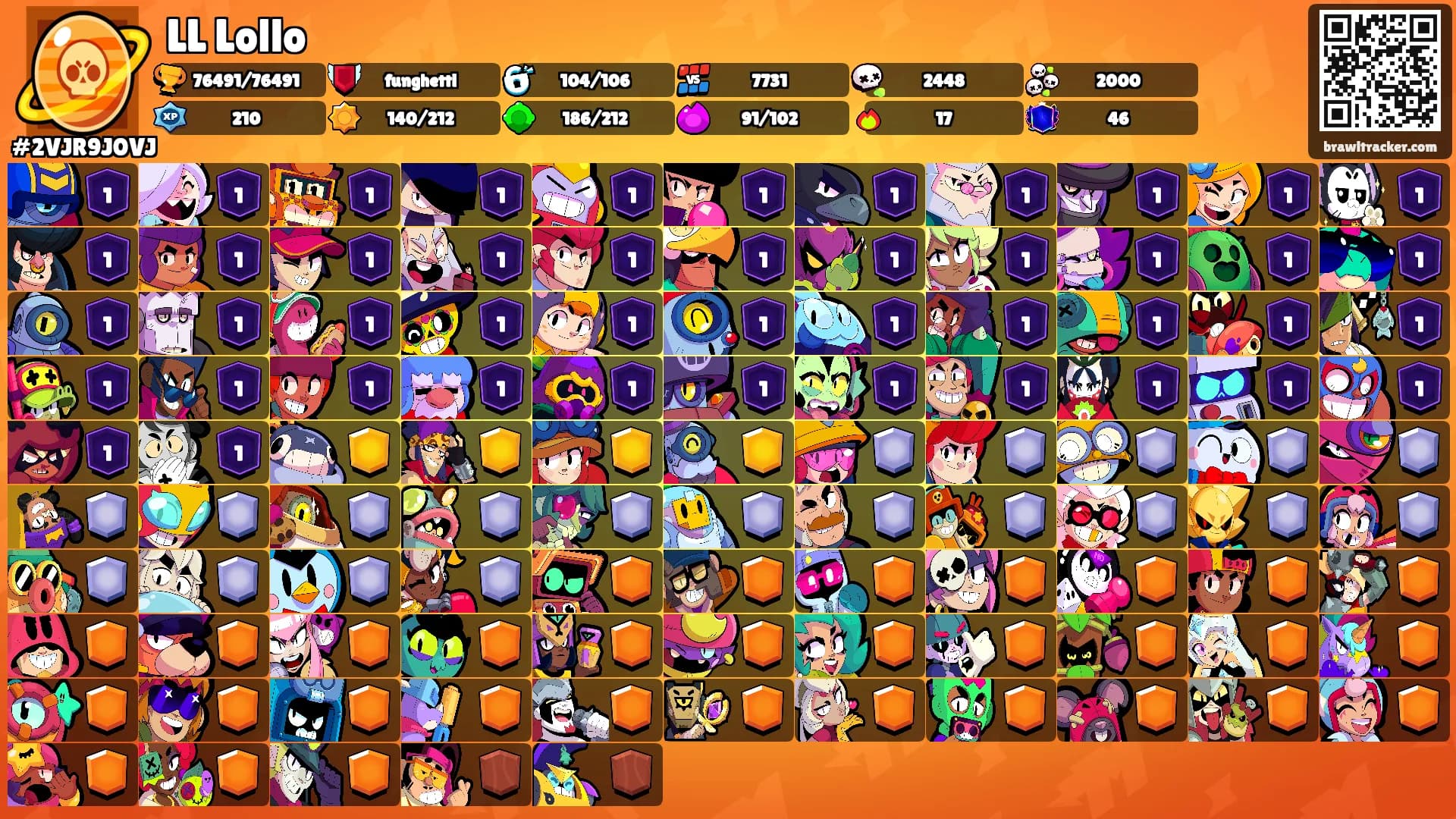 LL Lollo's Ranks