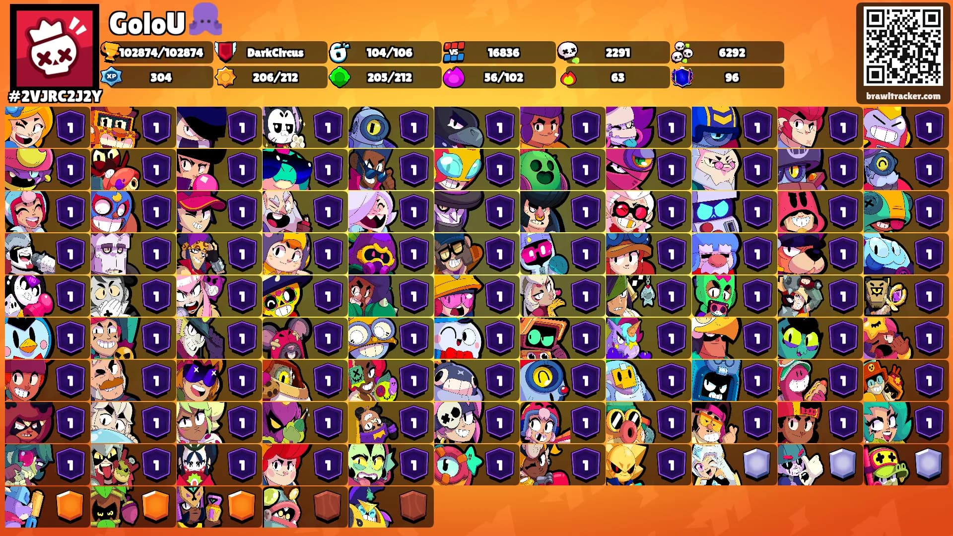 GoloU 🐙's Ranks