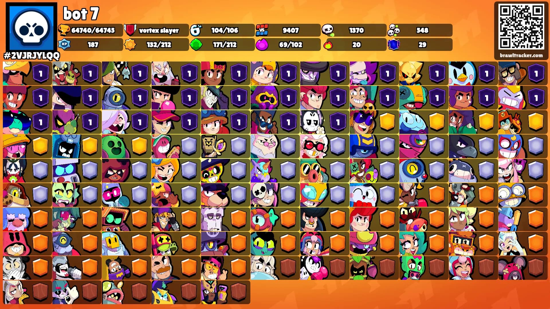 bot 7's Ranks