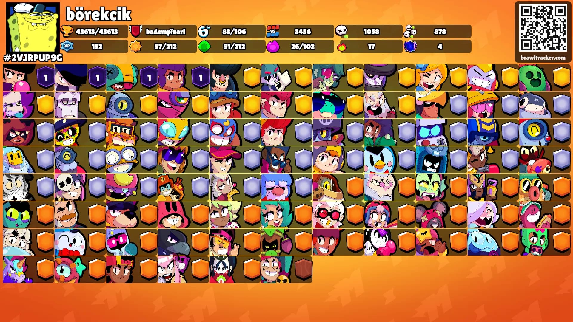 börekcik's Ranks