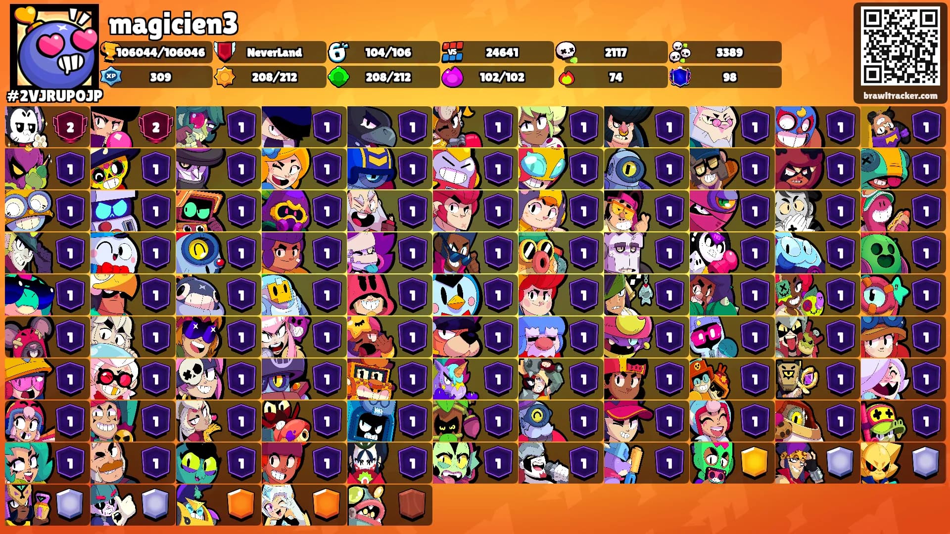 magicien3's Ranks