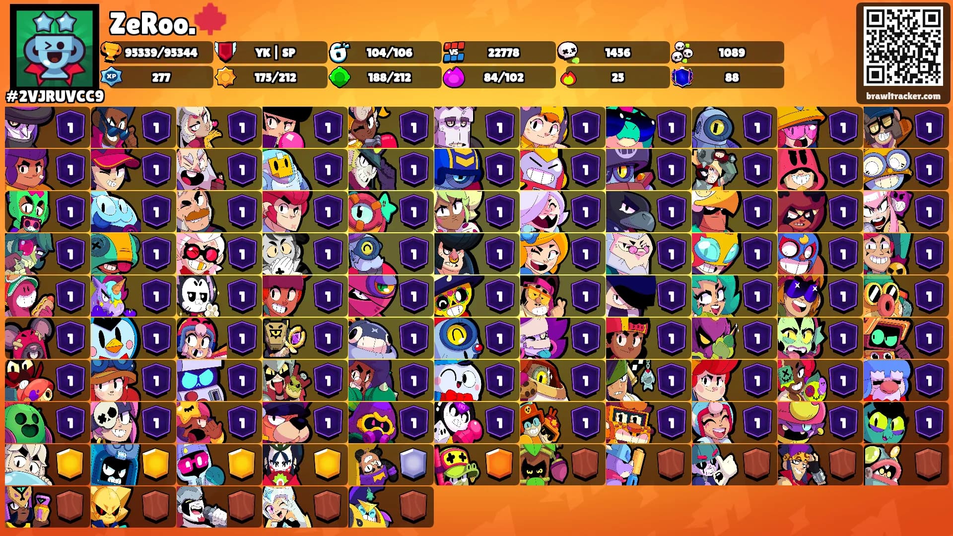 ZeRoo.🍁's Ranks