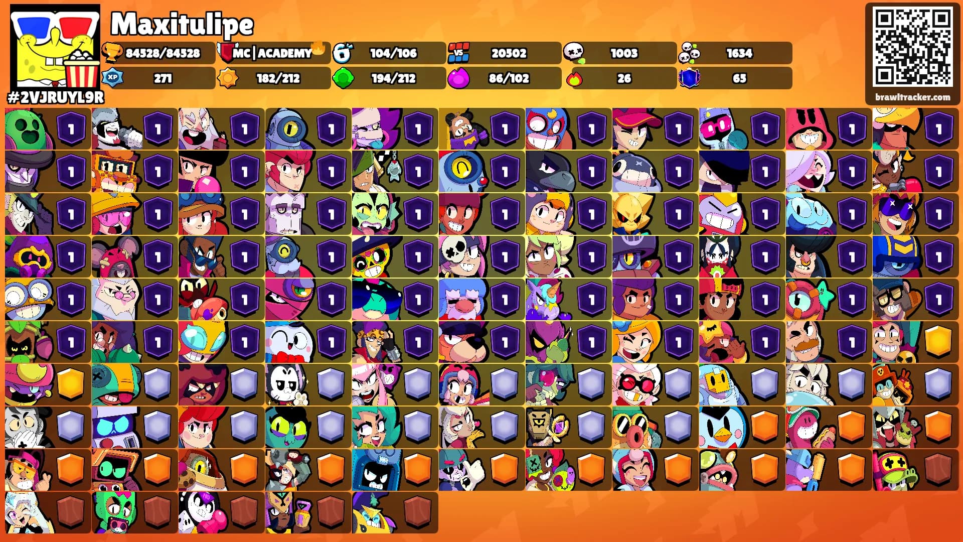 Maxitulipe's Ranks