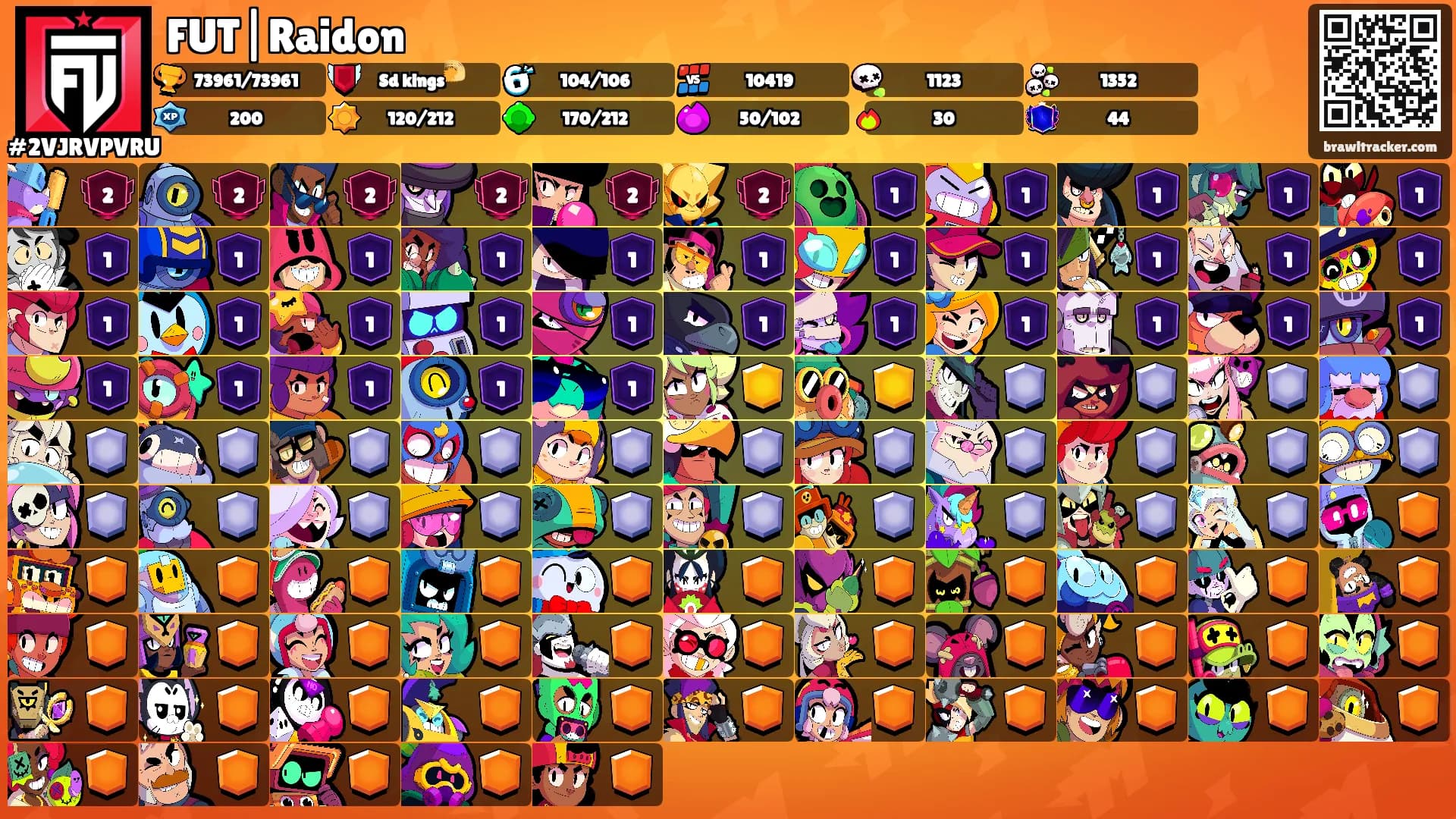 FUT|Raidon's Ranks
