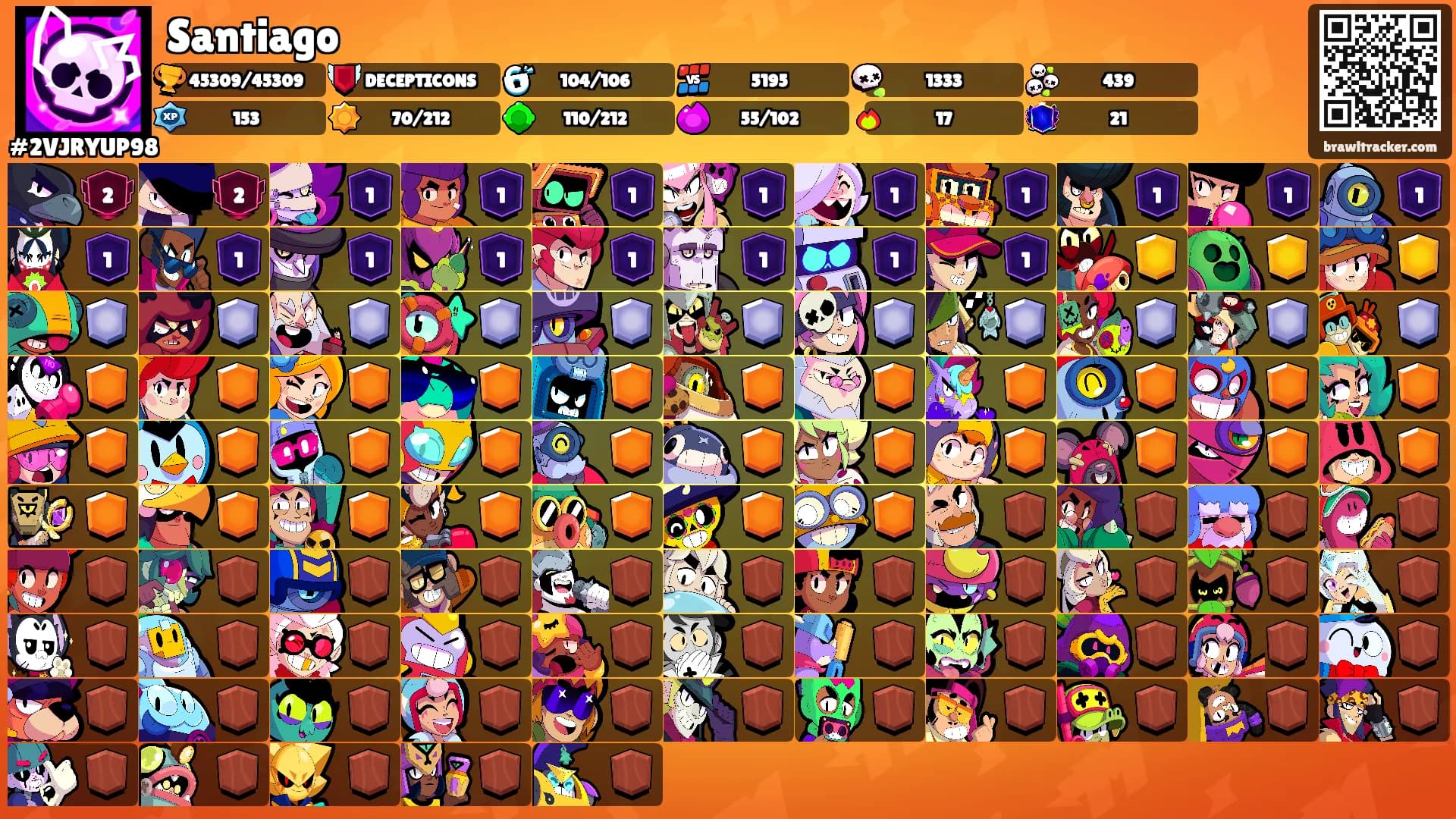 Santiago's Ranks