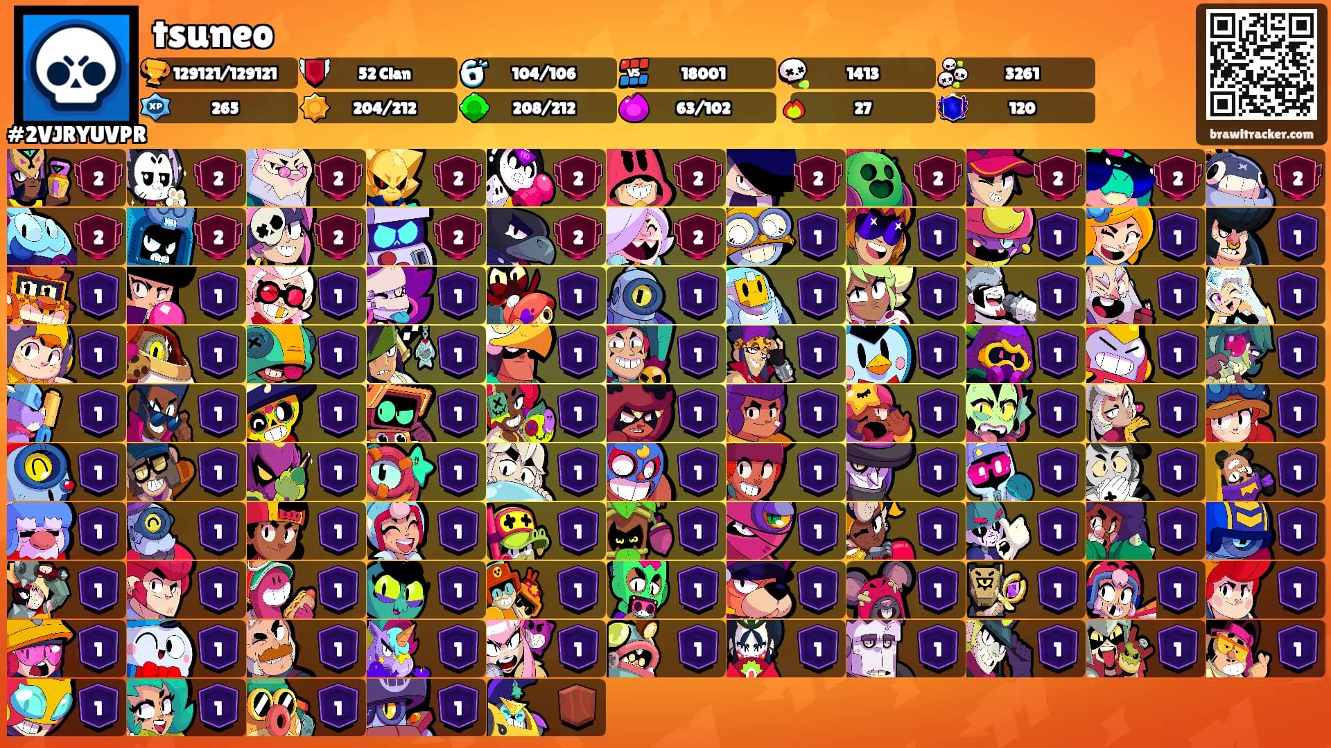 tsuneo's Ranks